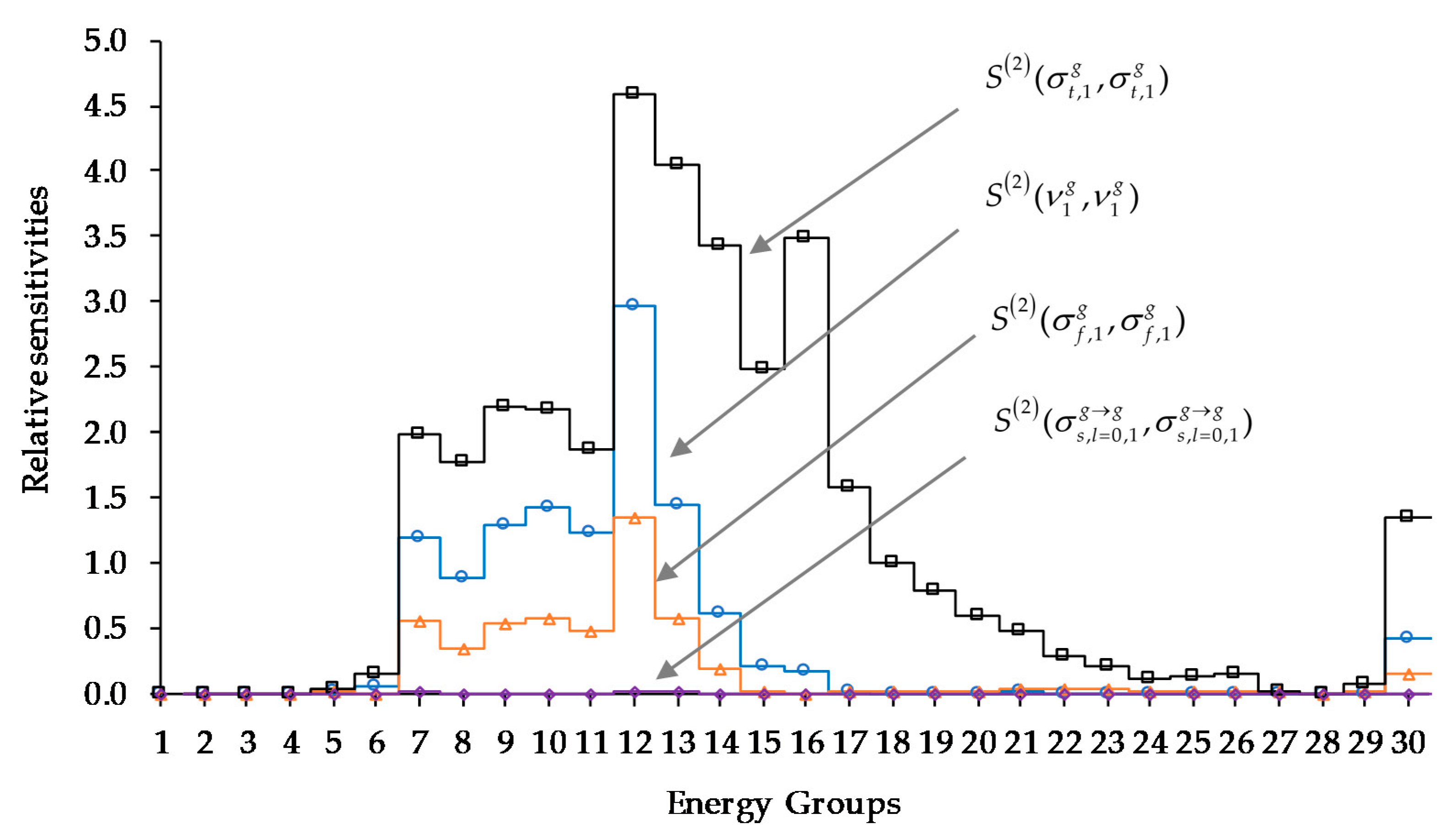 Energies 13 01674 g003 Energies 13 01674 g003