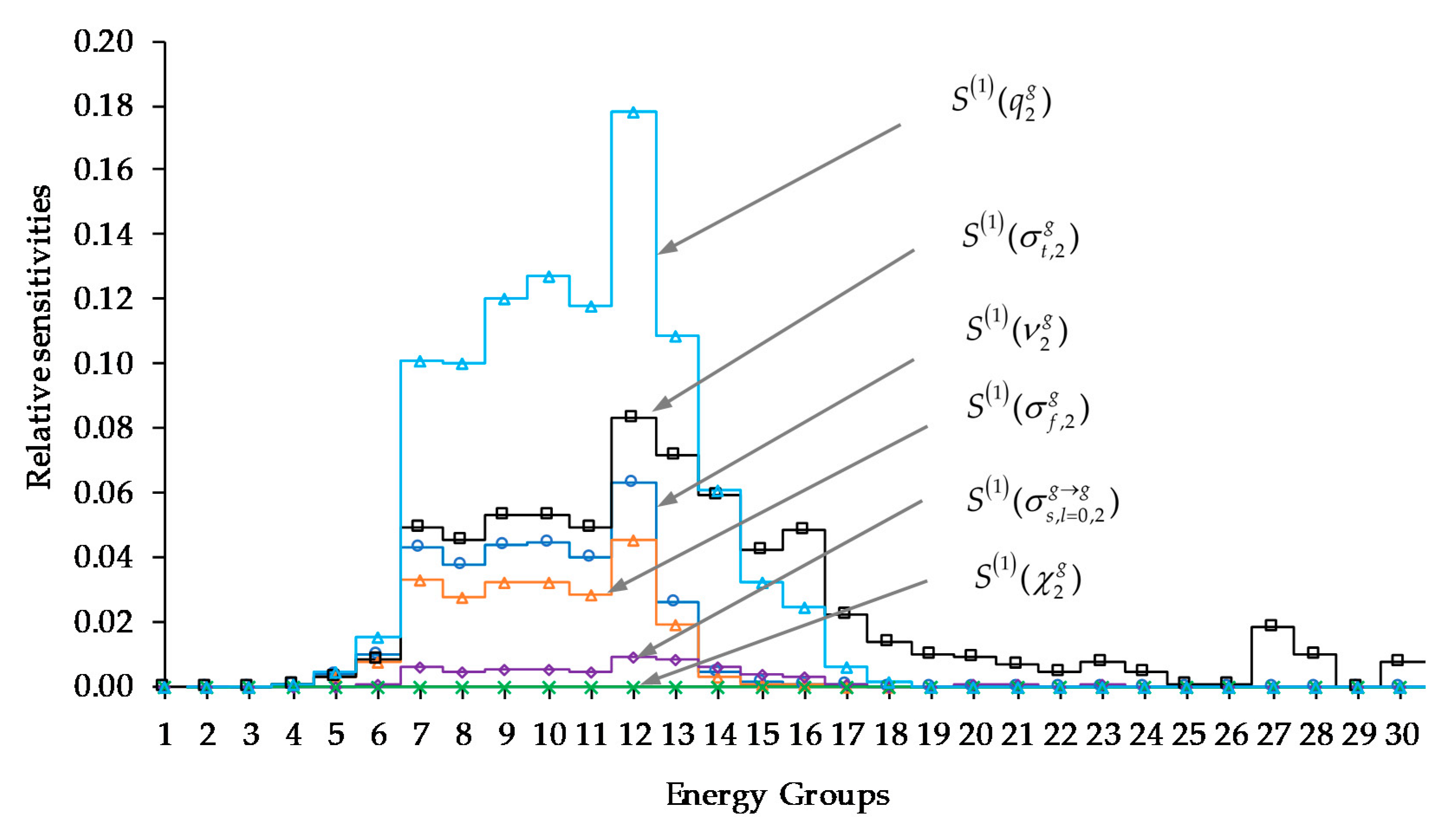 Energies 13 01674 g004 Energies 13 01674 g004