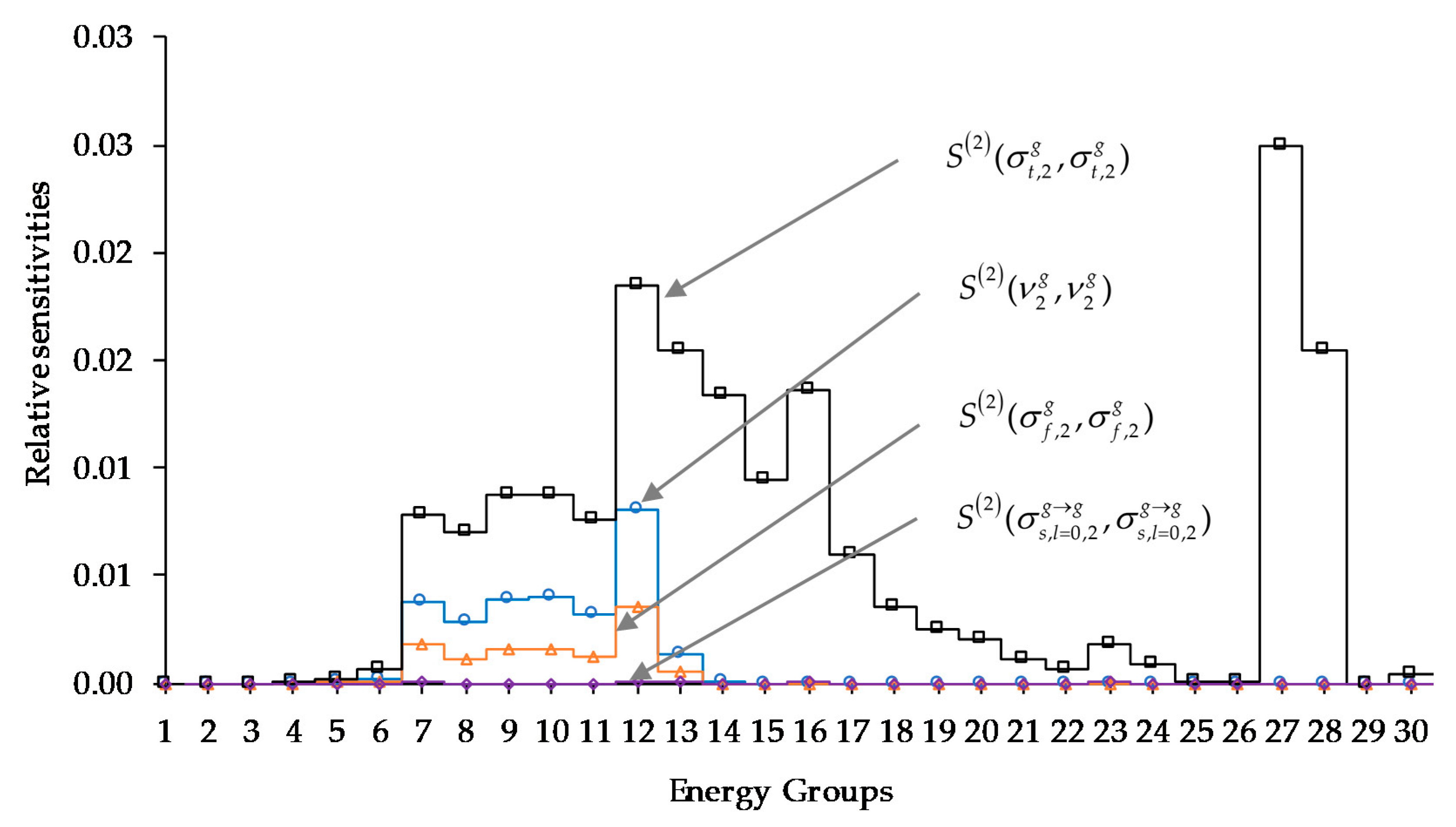 Energies 13 01674 g005 Energies 13 01674 g005