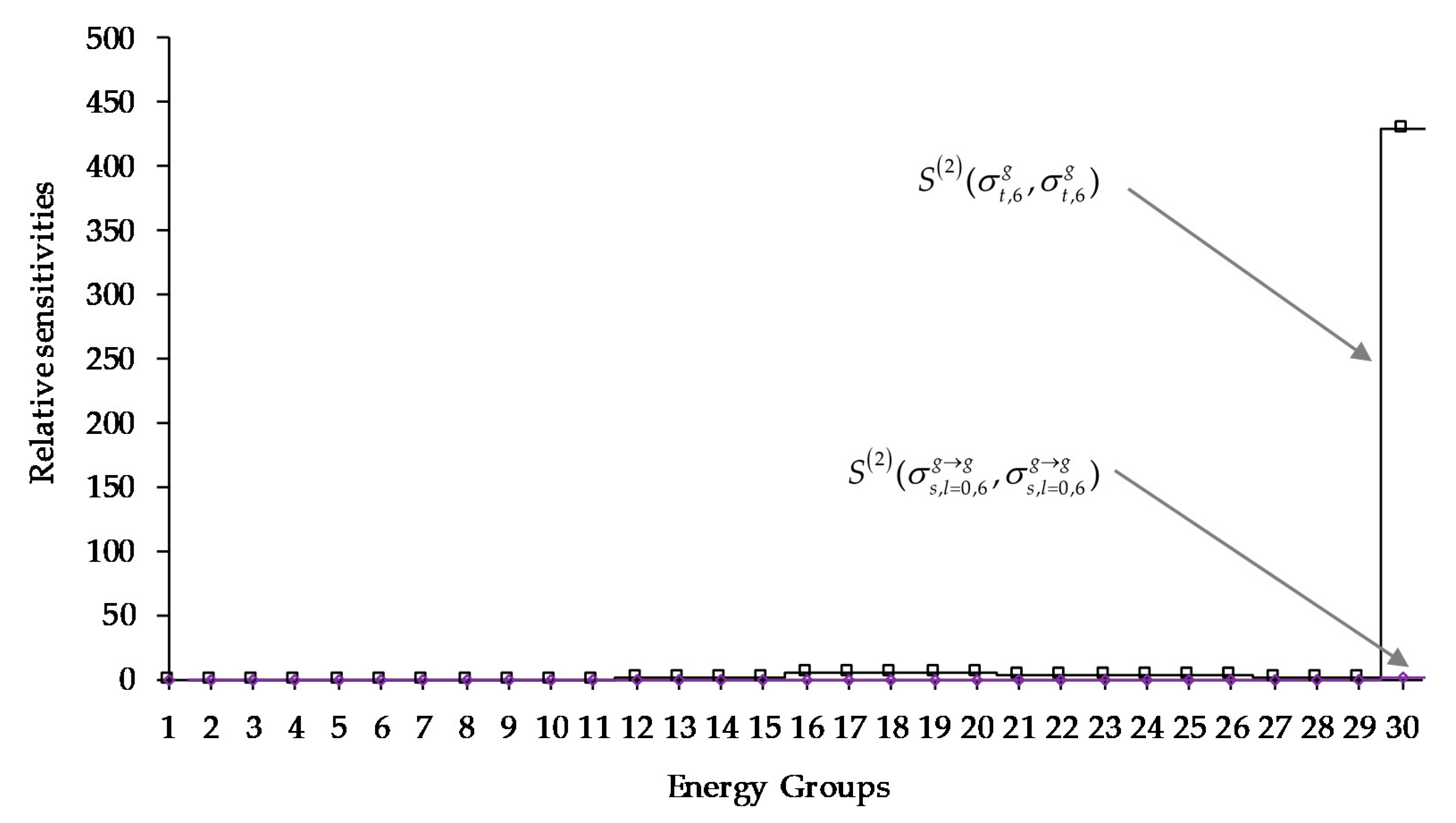 Energies 13 01674 g007 Energies 13 01674 g007