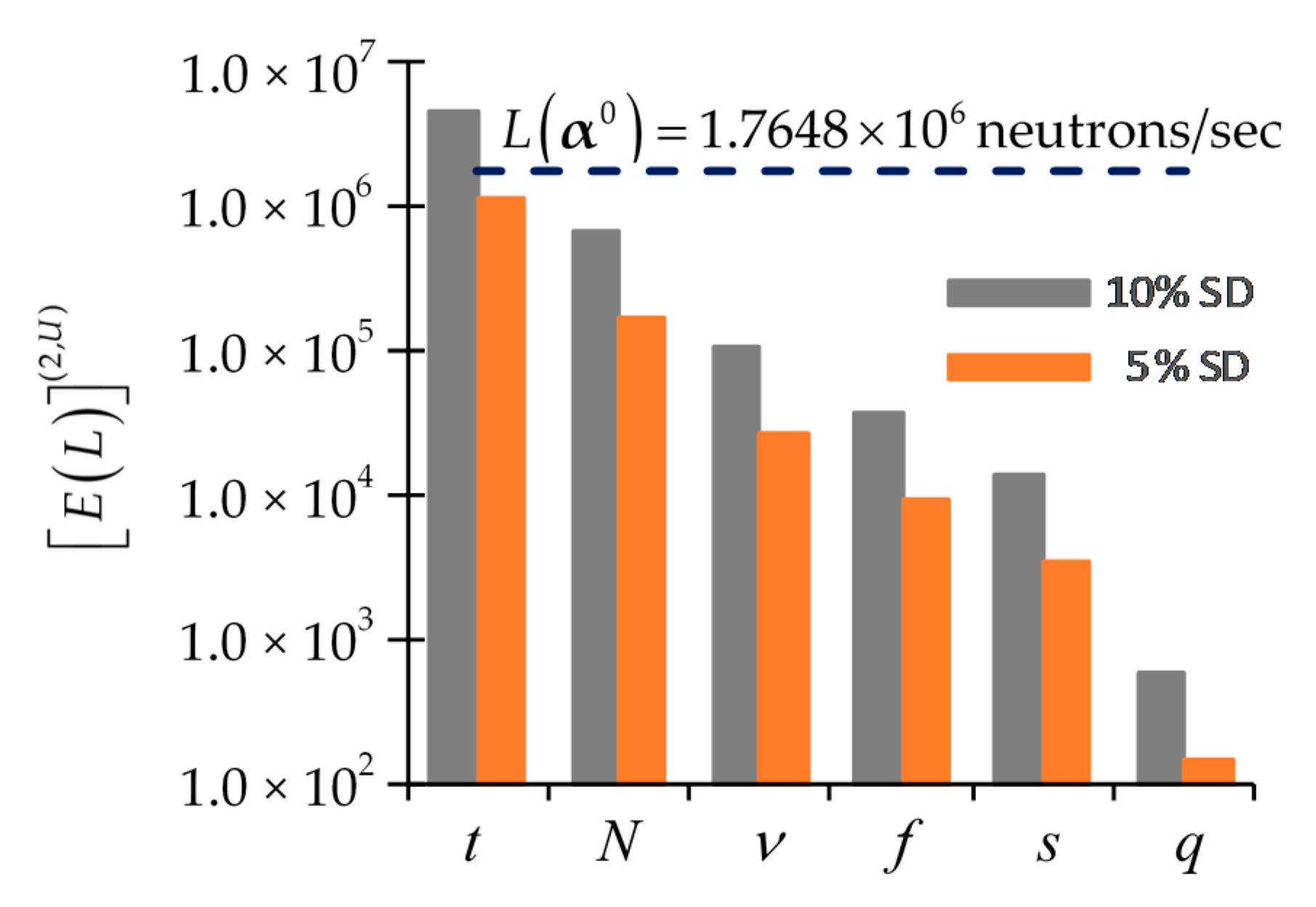 Energies 13 01674 g008 Energies 13 01674 g008