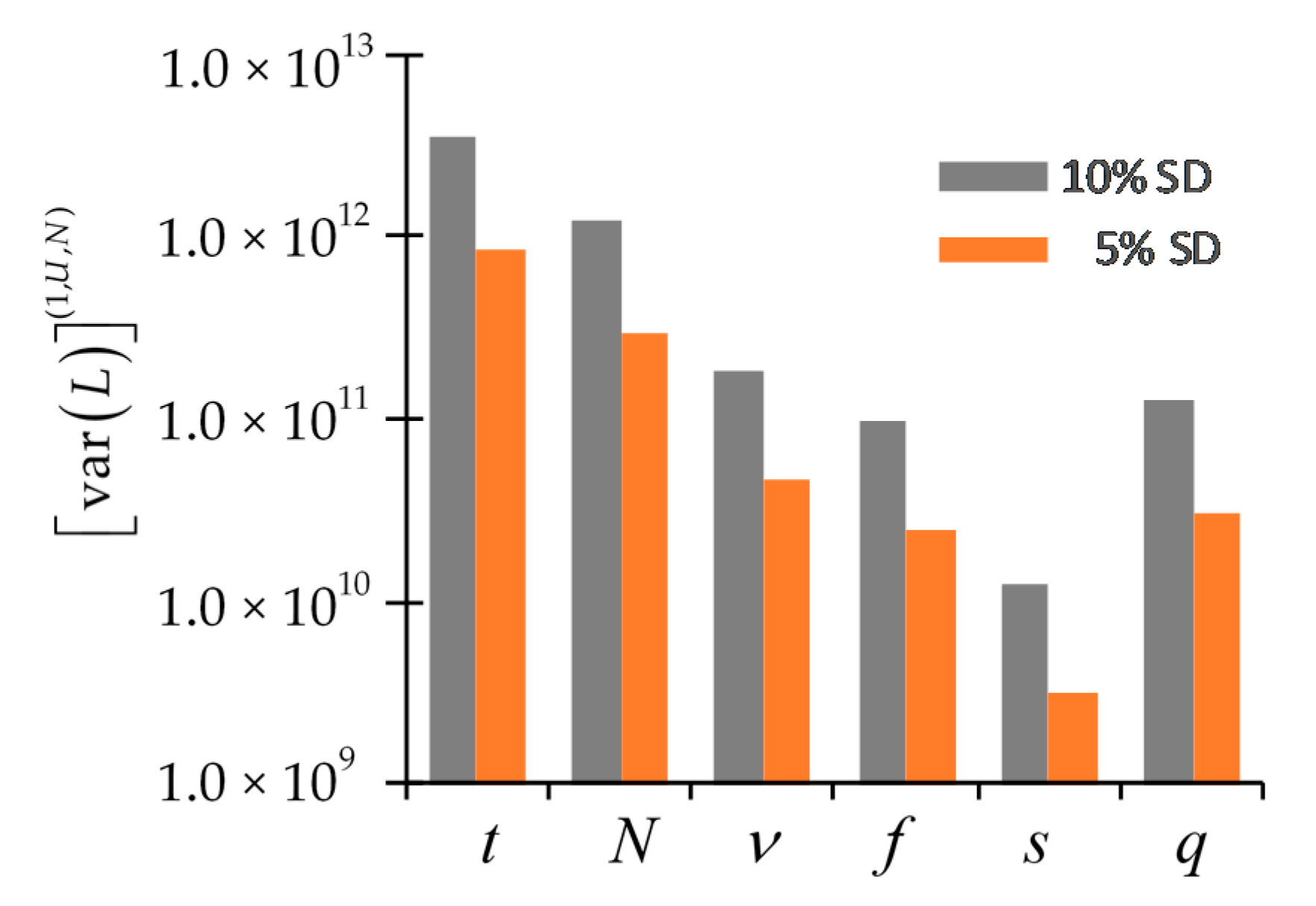 Energies 13 01674 g009 Energies 13 01674 g009