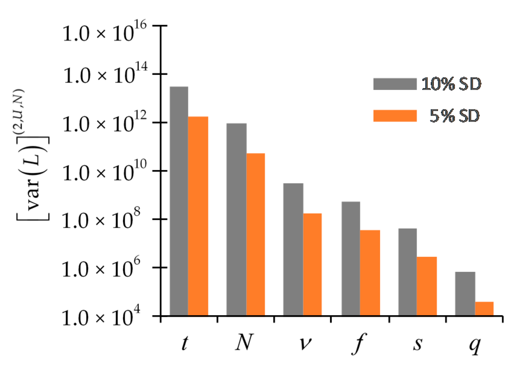 Energies 13 01674 g010 Energies 13 01674 g010
