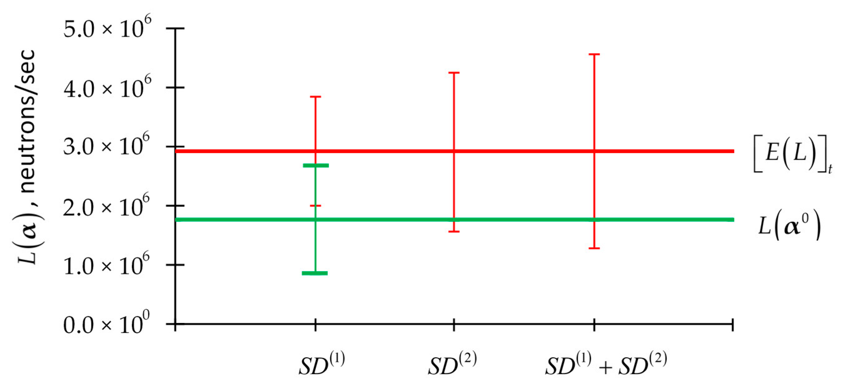 Energies 13 01674 g012 Energies 13 01674 g012