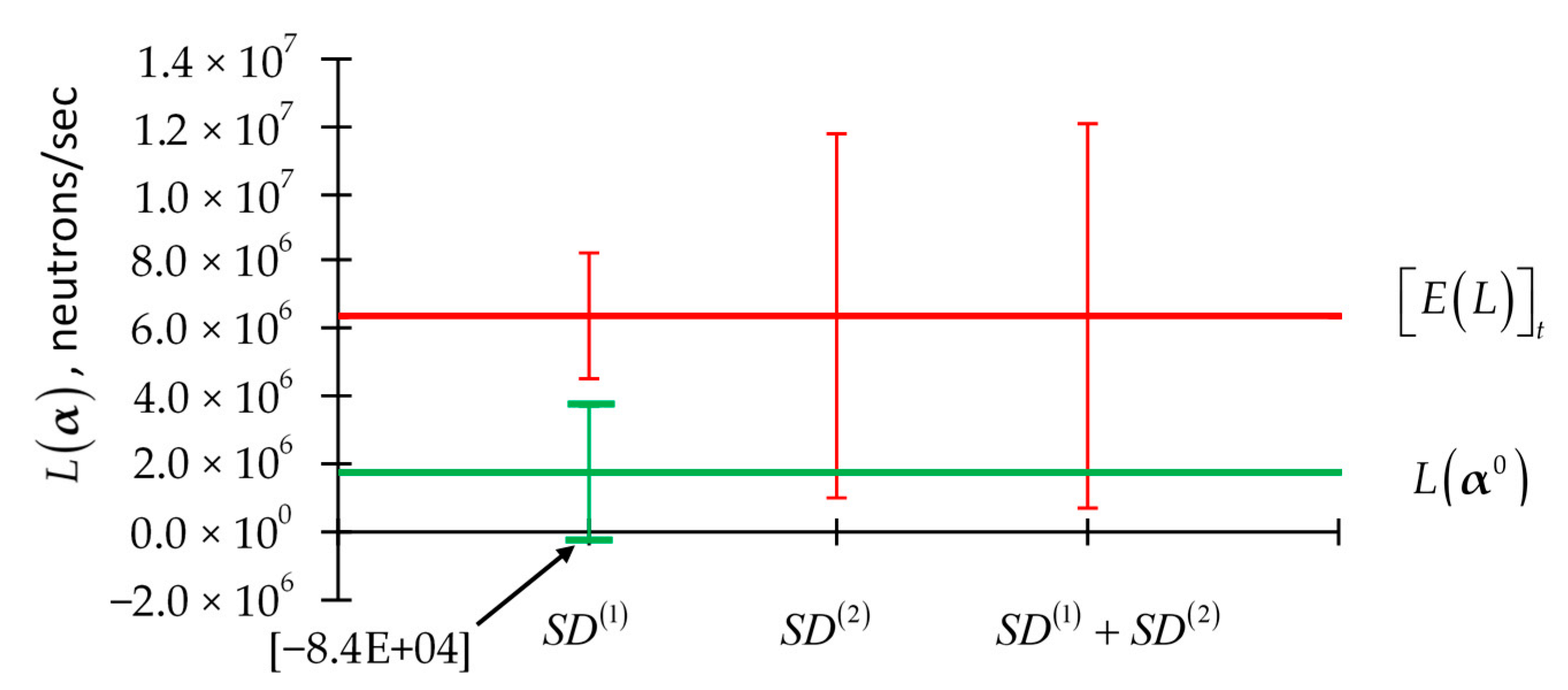 Energies 13 01674 g017 Energies 13 01674 g017