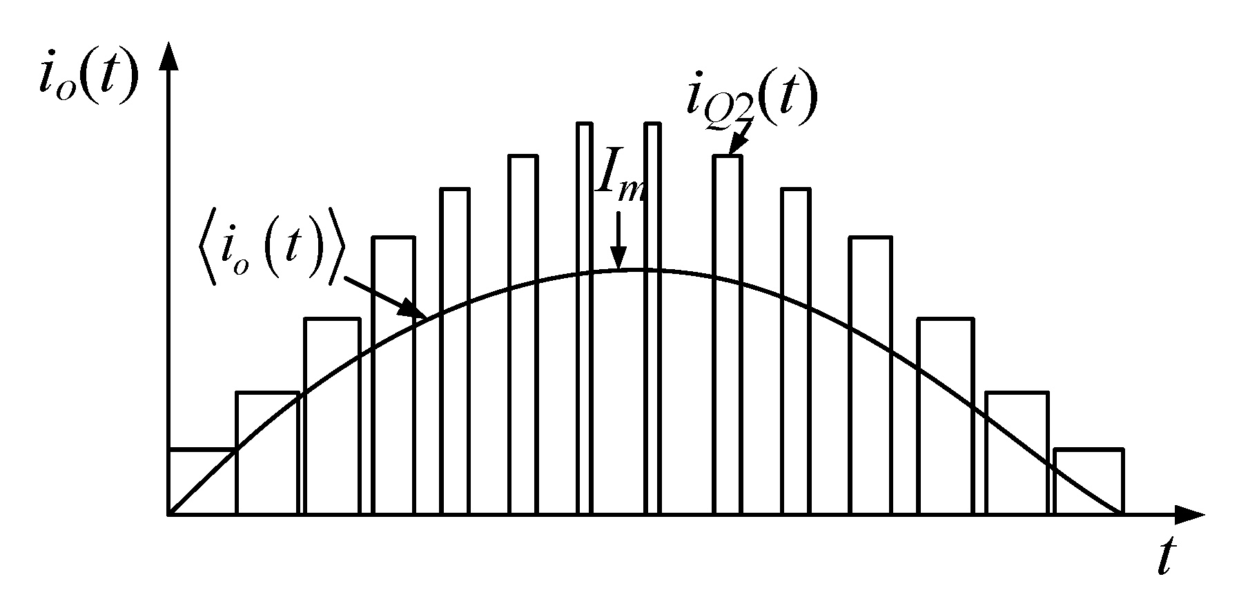 Energies 13 01675 g006 Energies 13 01675 g006