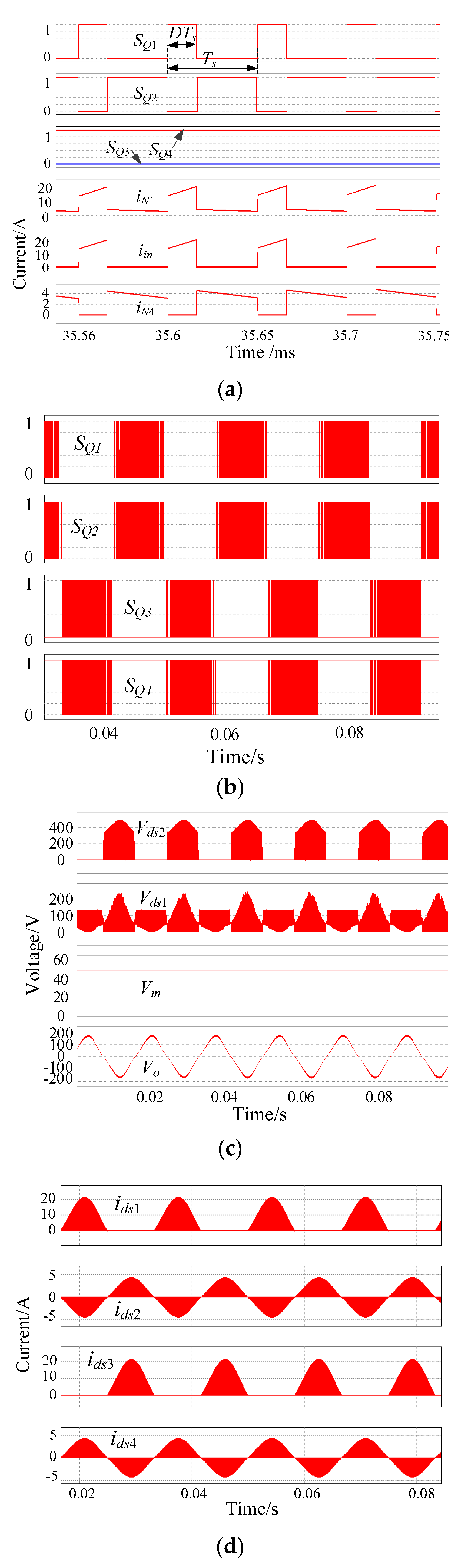 Energies 13 01675 g007 Energies 13 01675 g007