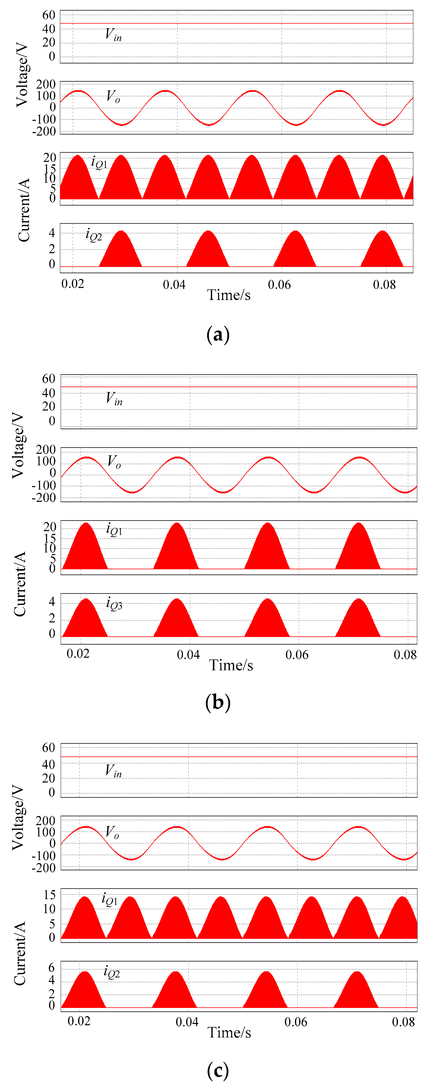 Energies 13 01675 g008 Energies 13 01675 g008