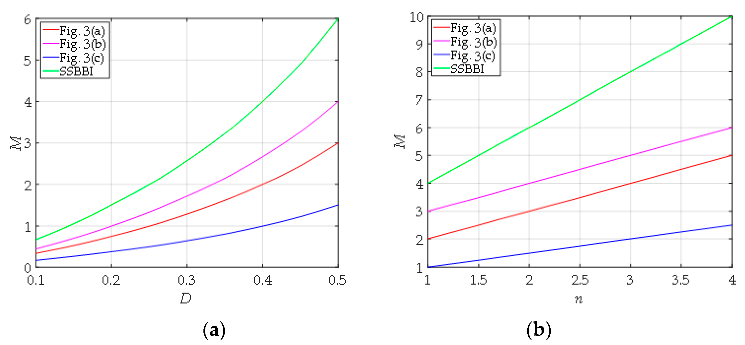 Energies 13 01675 g009 Energies 13 01675 g009
