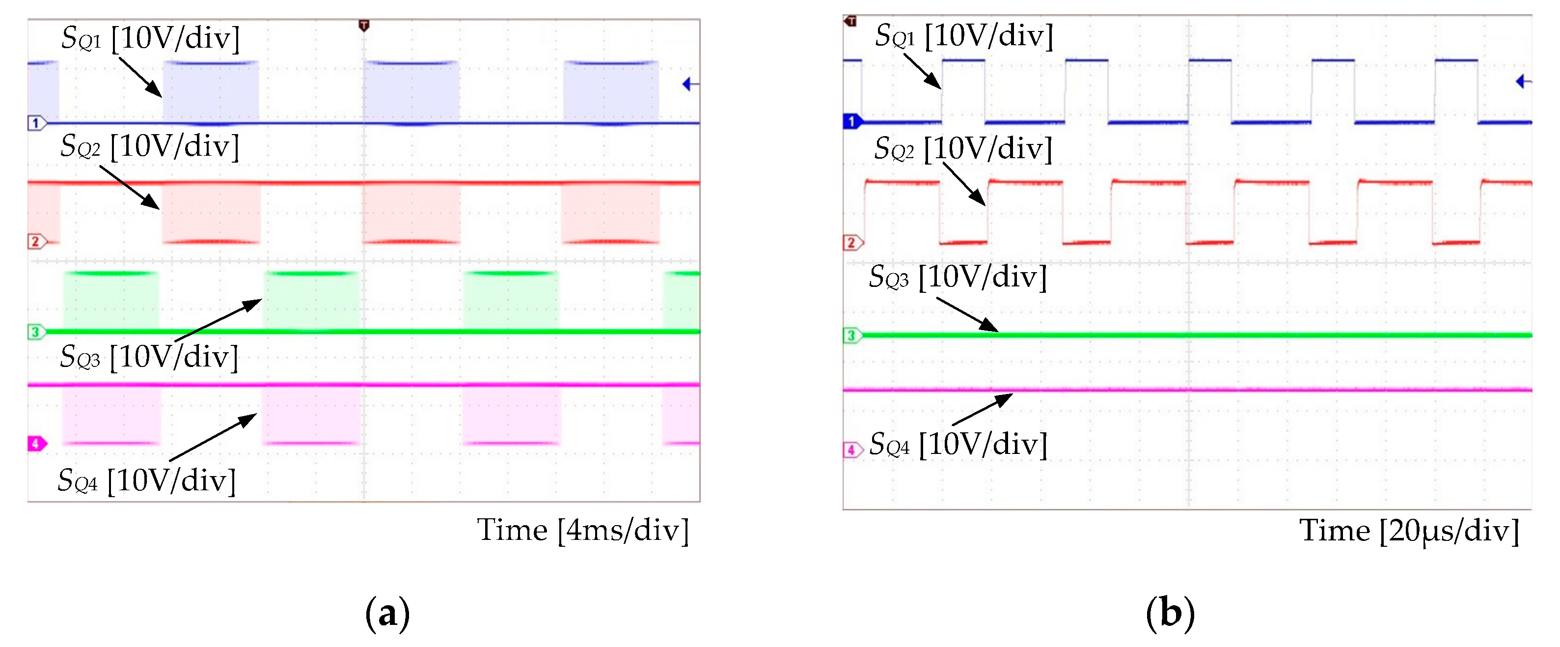 Energies 13 01675 g011a Energies 13 01675 g011a