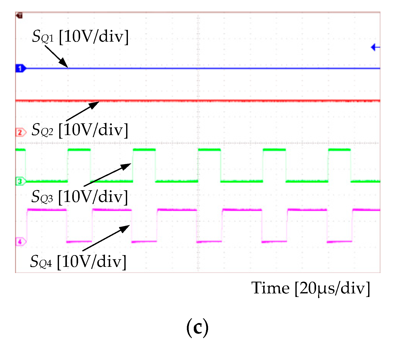 Energies 13 01675 g011b Energies 13 01675 g011b