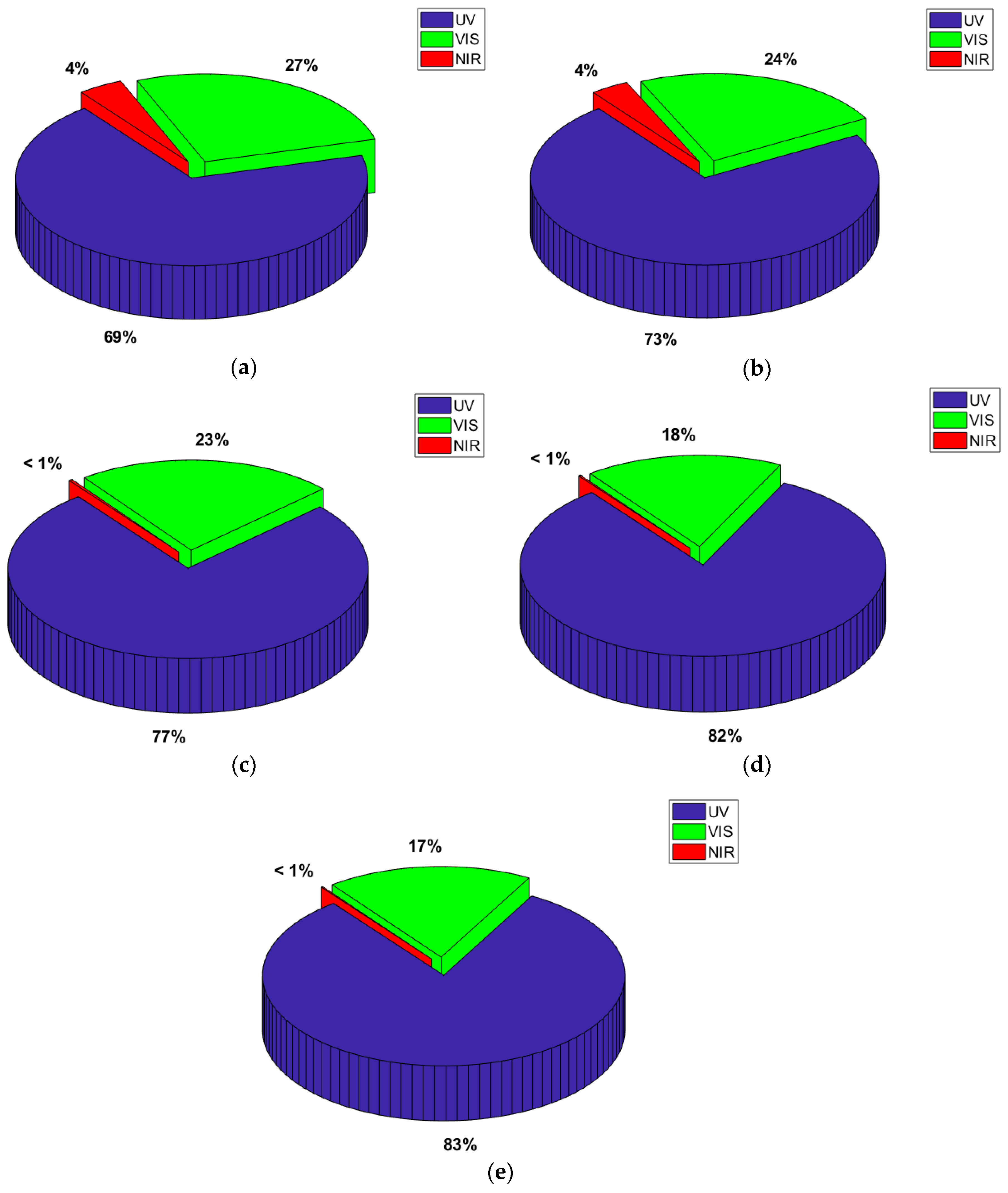 Energies 13 01676 g004