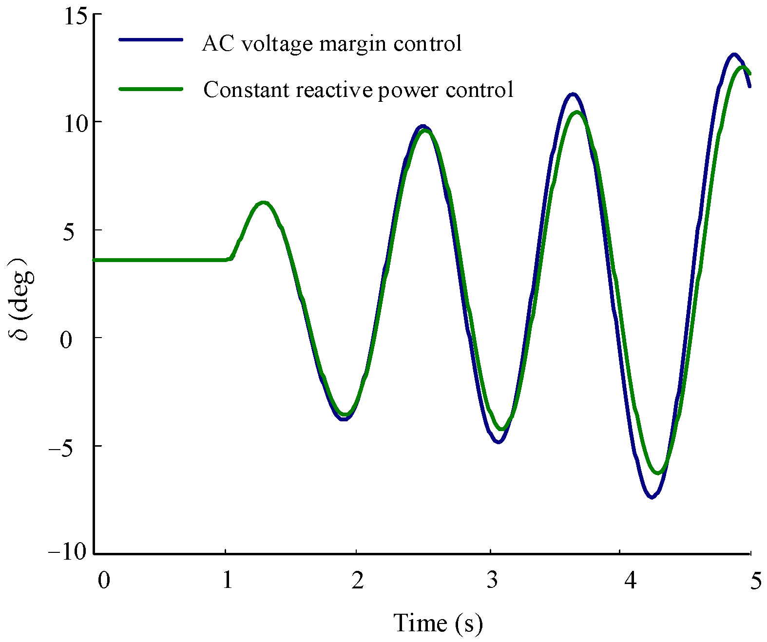 Energies 13 01677 g007