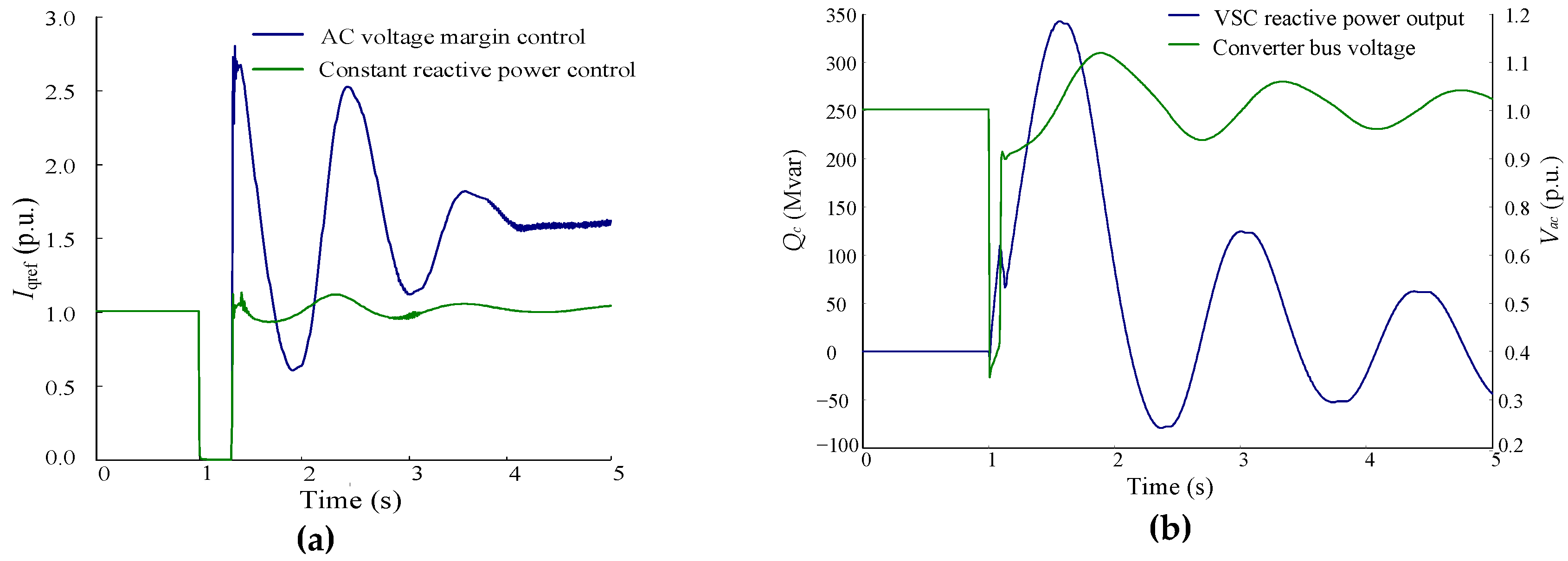 Energies 13 01677 g008
