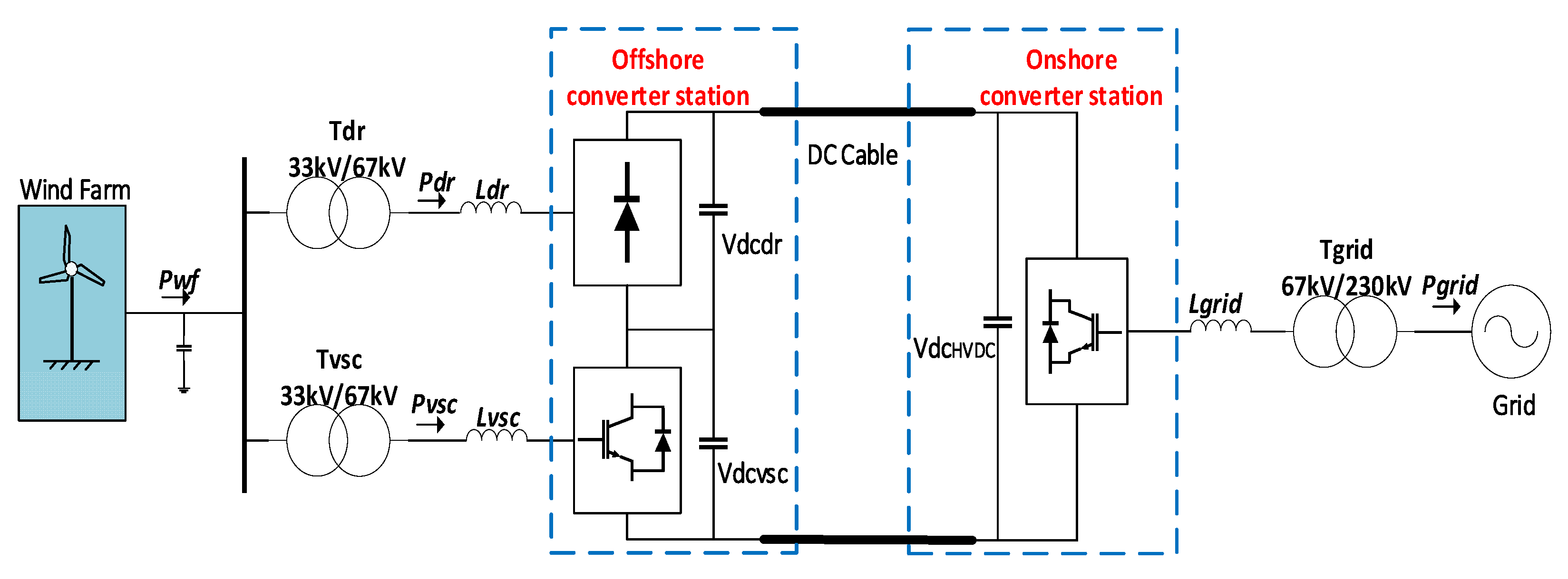Energies 13 01681 g001