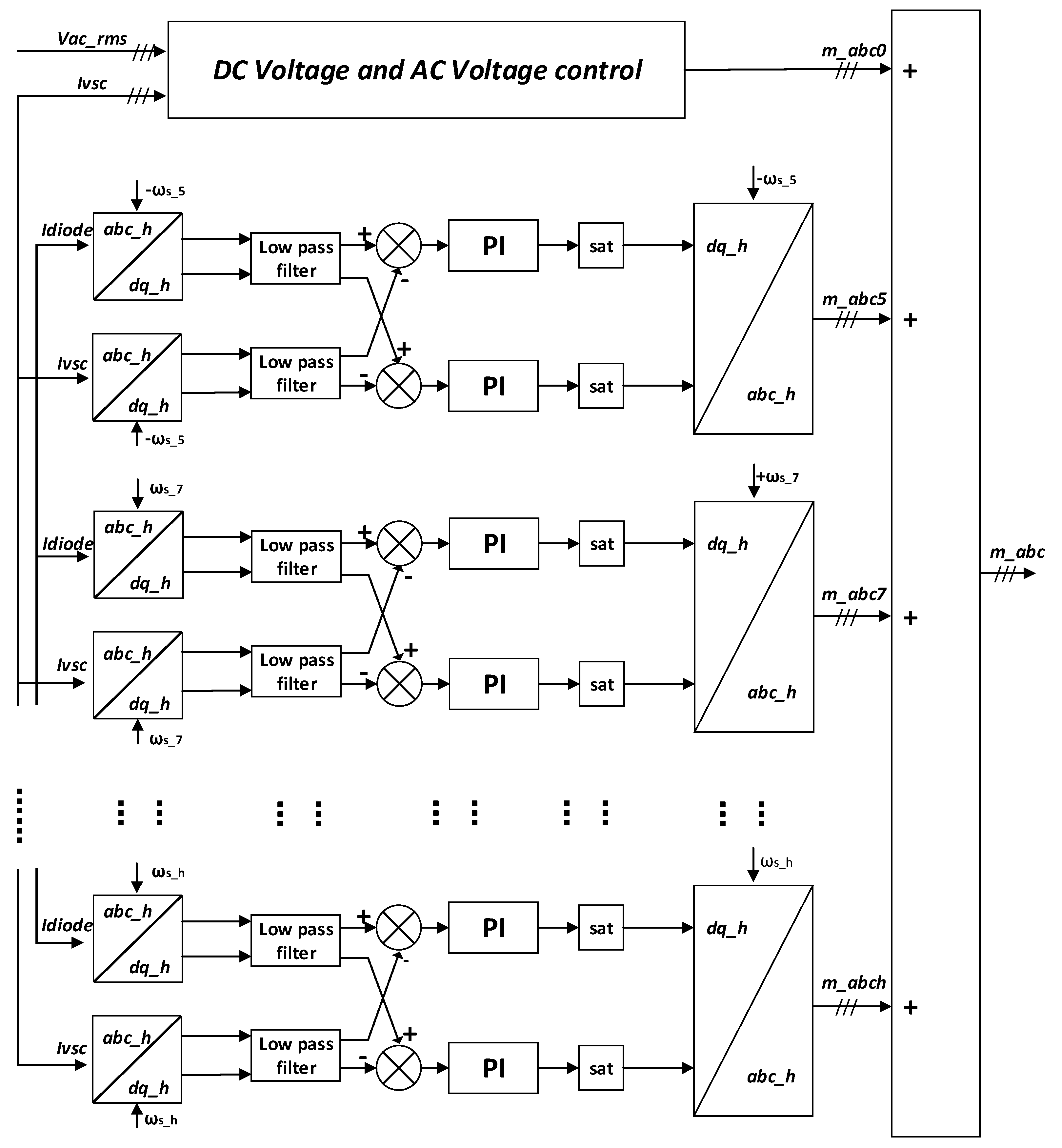 Energies 13 01681 g005