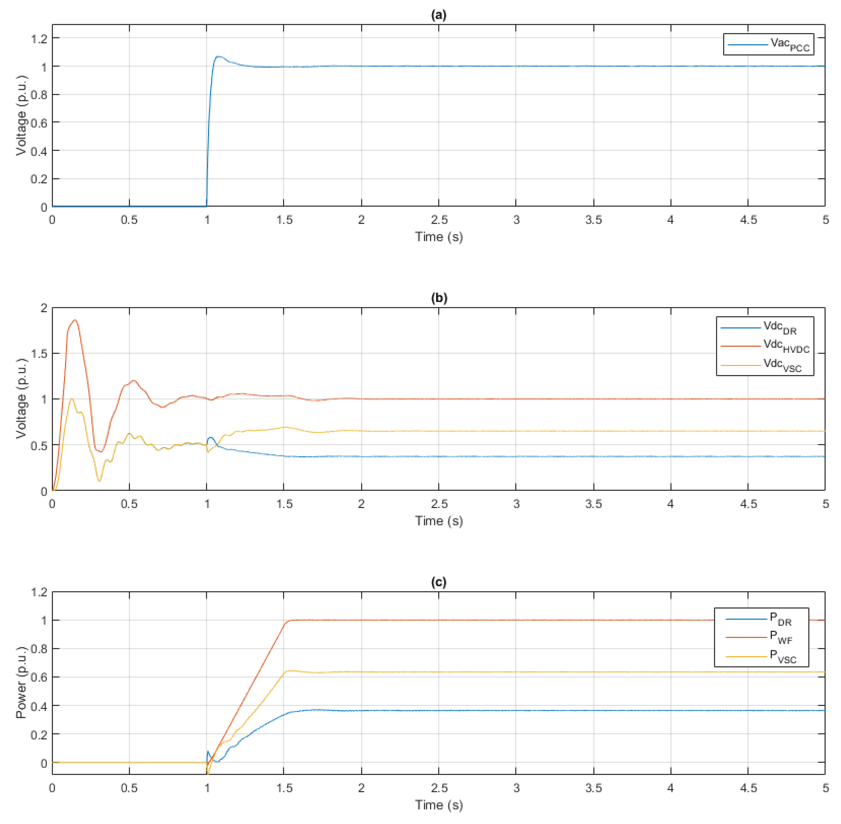 Energies 13 01681 g006