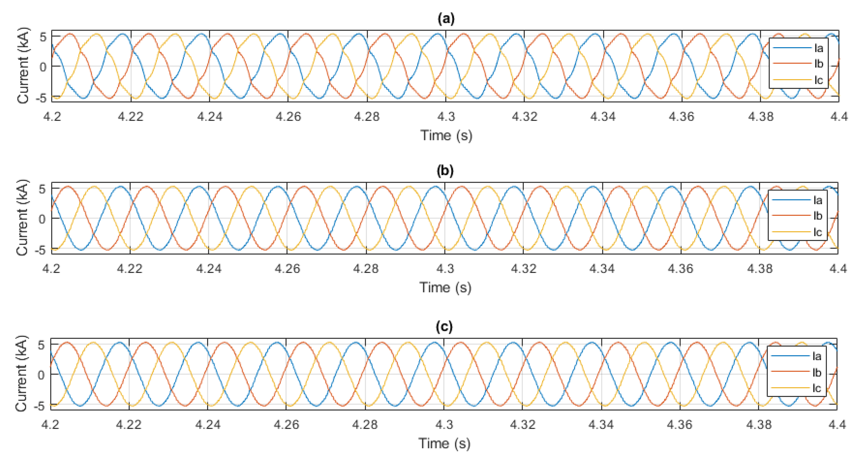 Energies 13 01681 g008