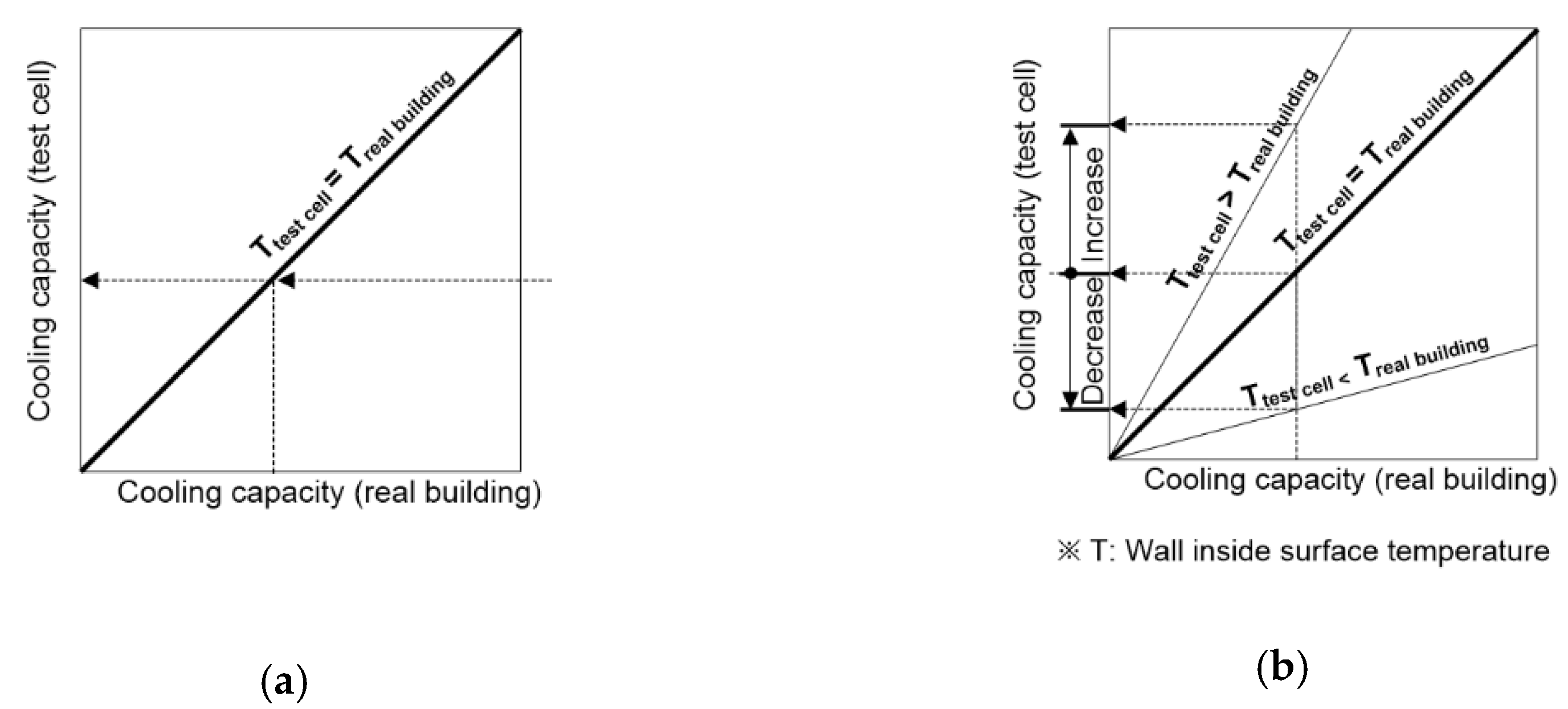 Energies 13 01684 g001