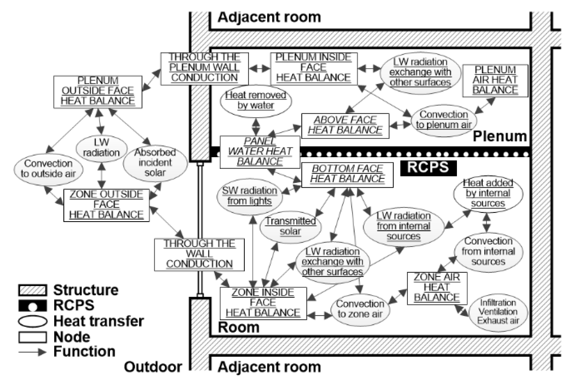 Energies 13 01684 g003
