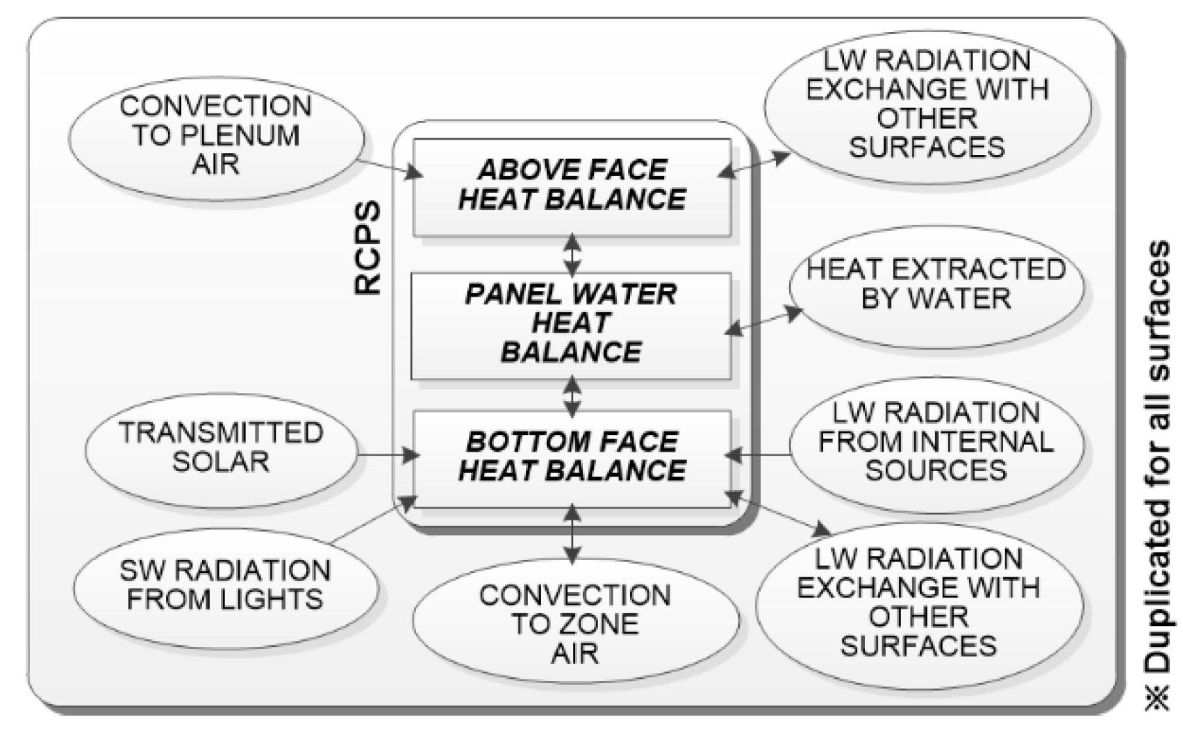 Energies 13 01684 g004