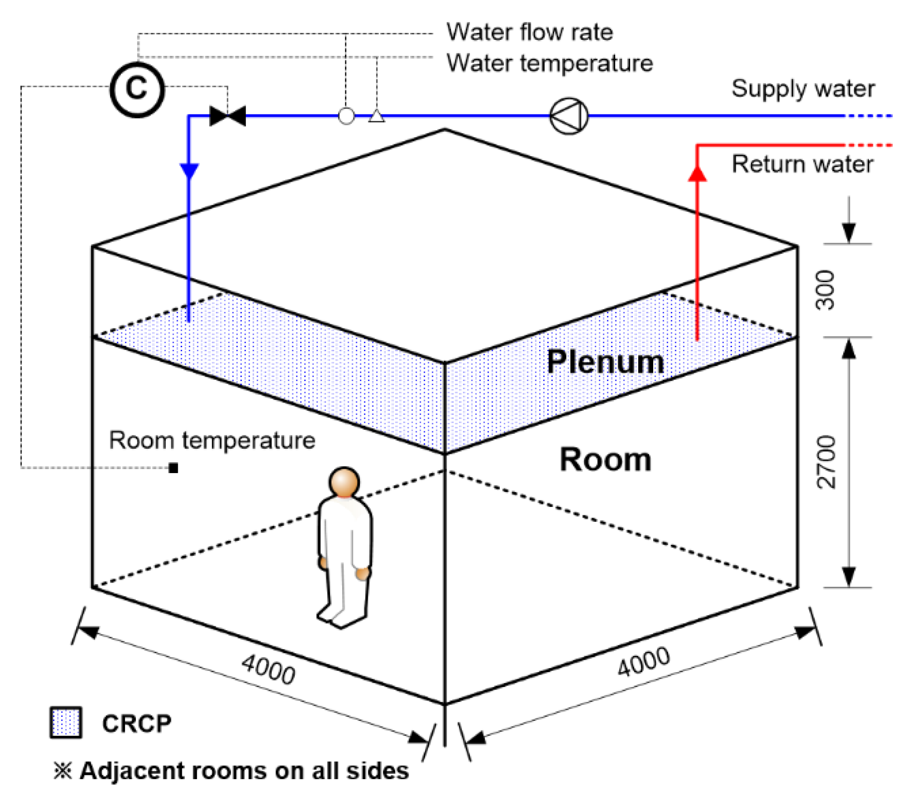 Energies 13 01684 g005