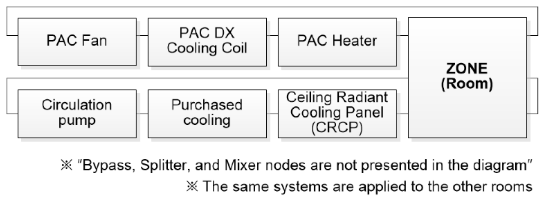Energies 13 01684 g006
