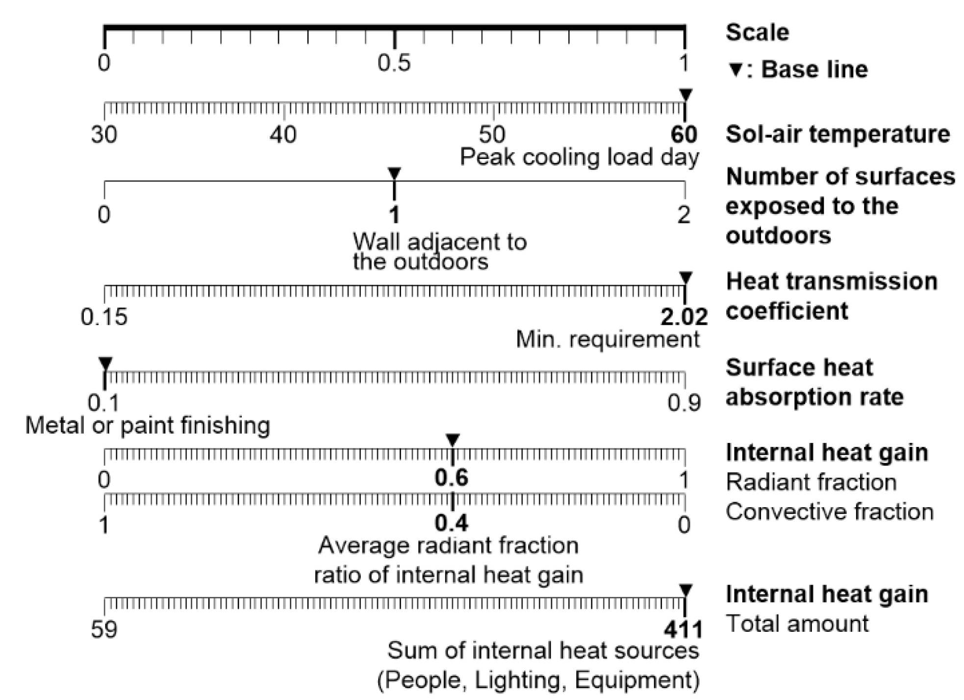 Energies 13 01684 g015