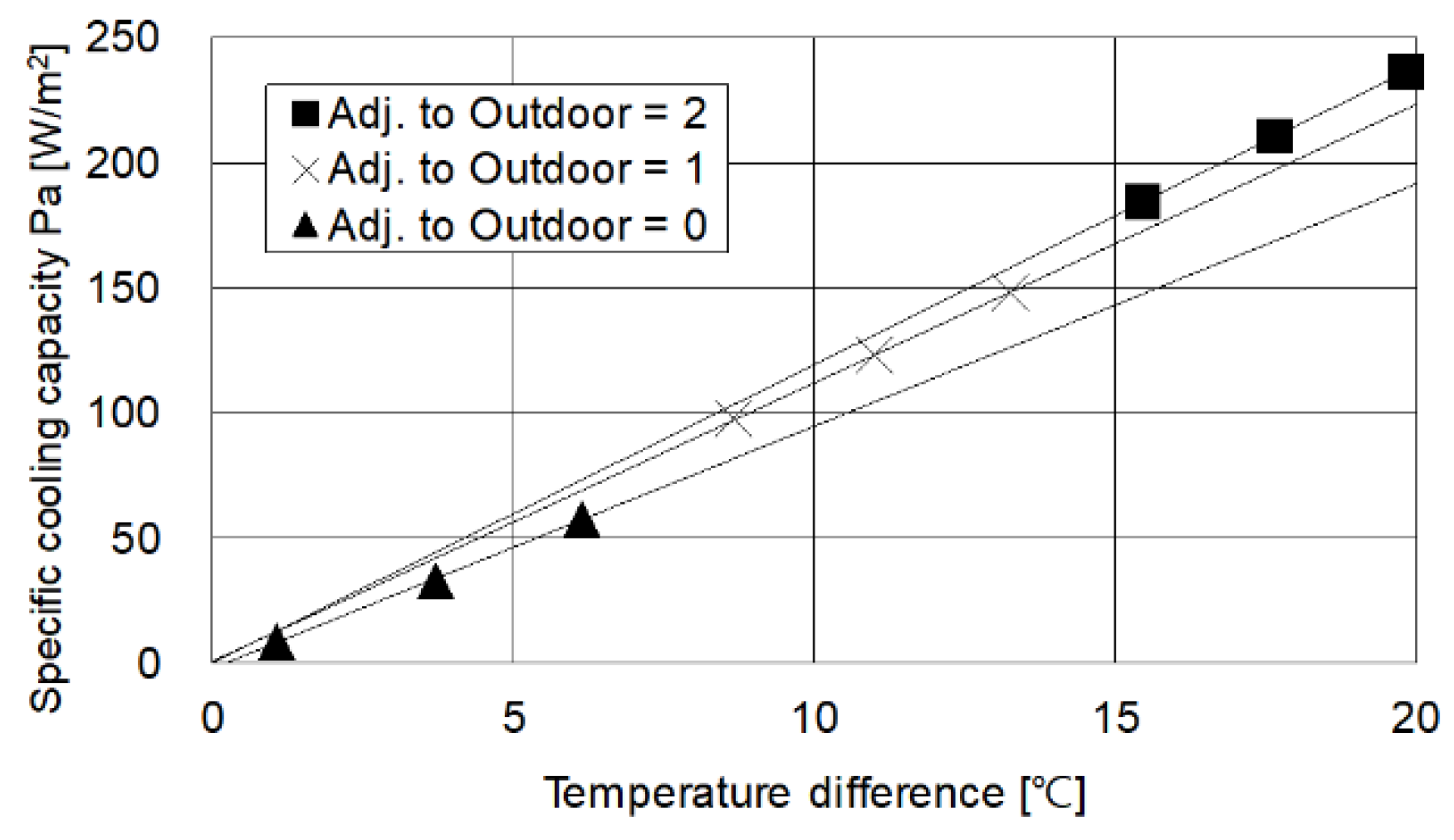 Energies 13 01684 g018