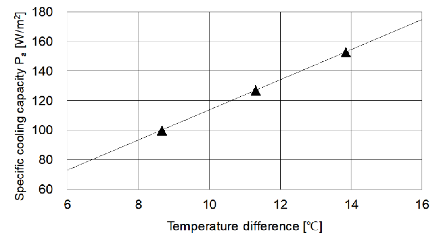 Energies 13 01684 g020
