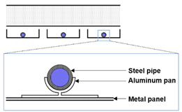 Energies 13 01684 i001