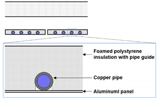 Energies 13 01684 i002
