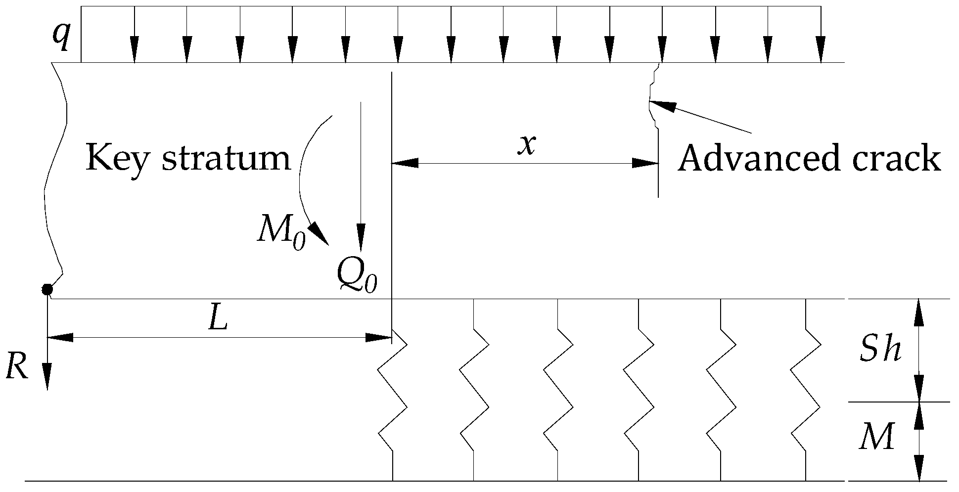 Energies 13 01685 g003