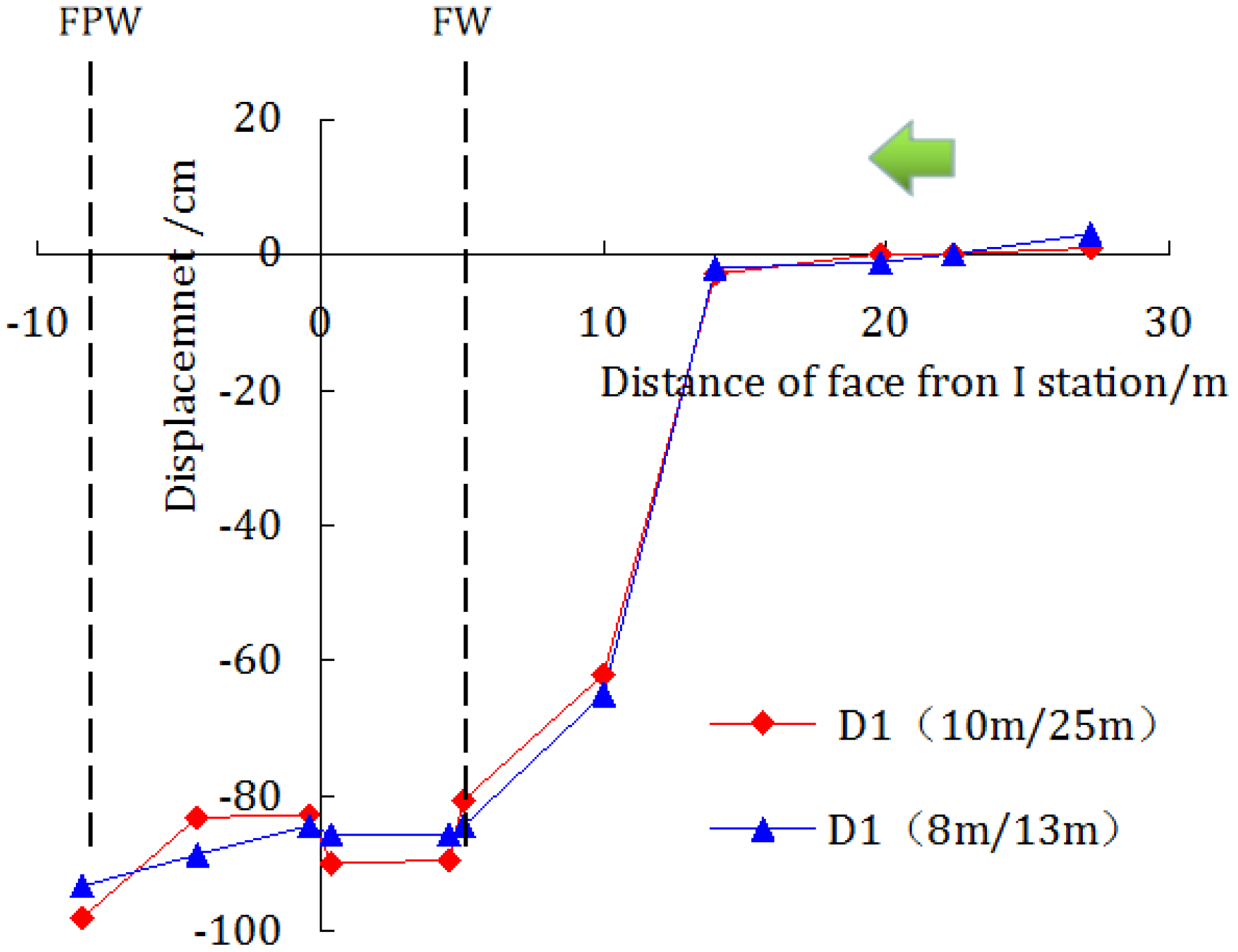 Energies 13 01685 g006