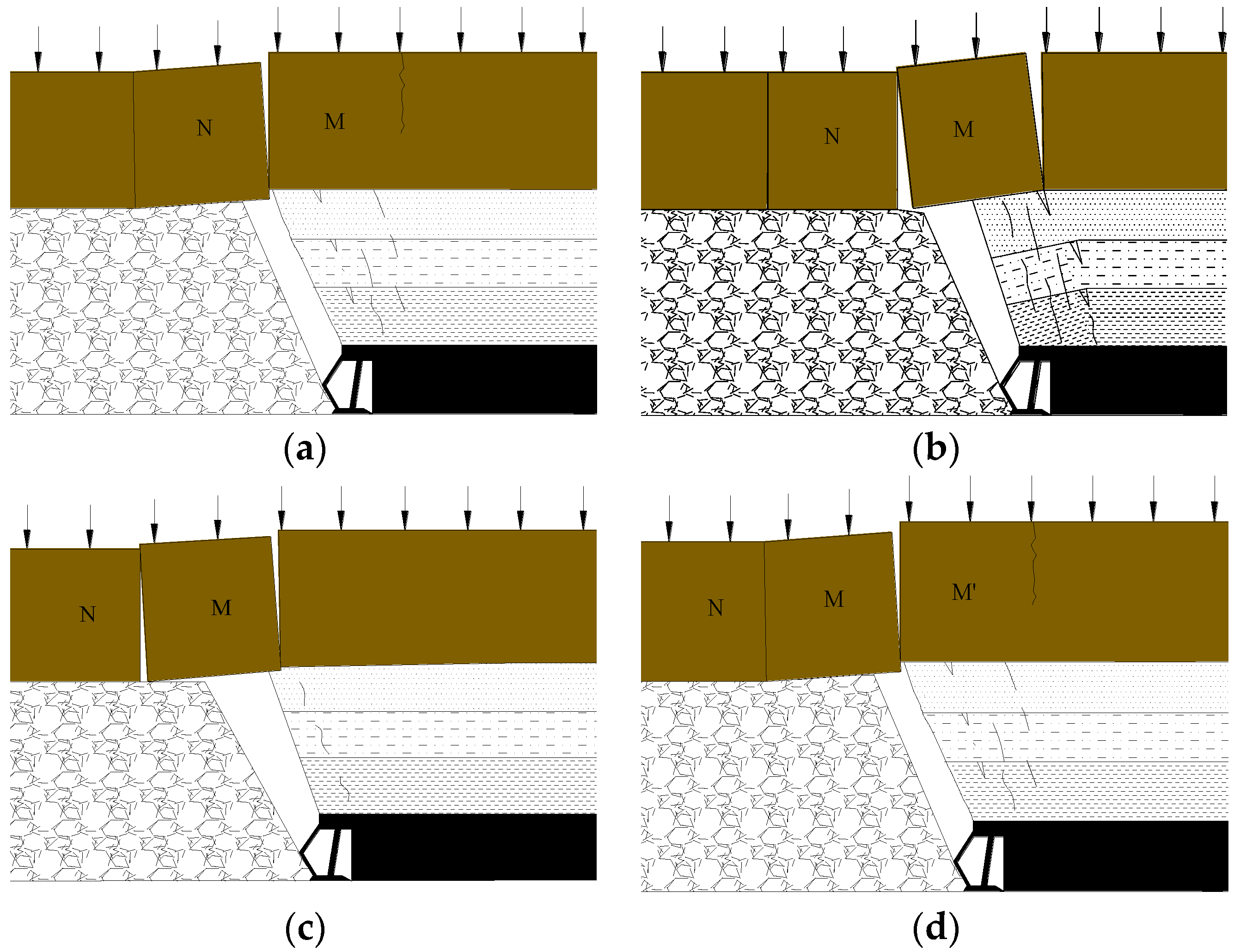 Energies 13 01685 g010