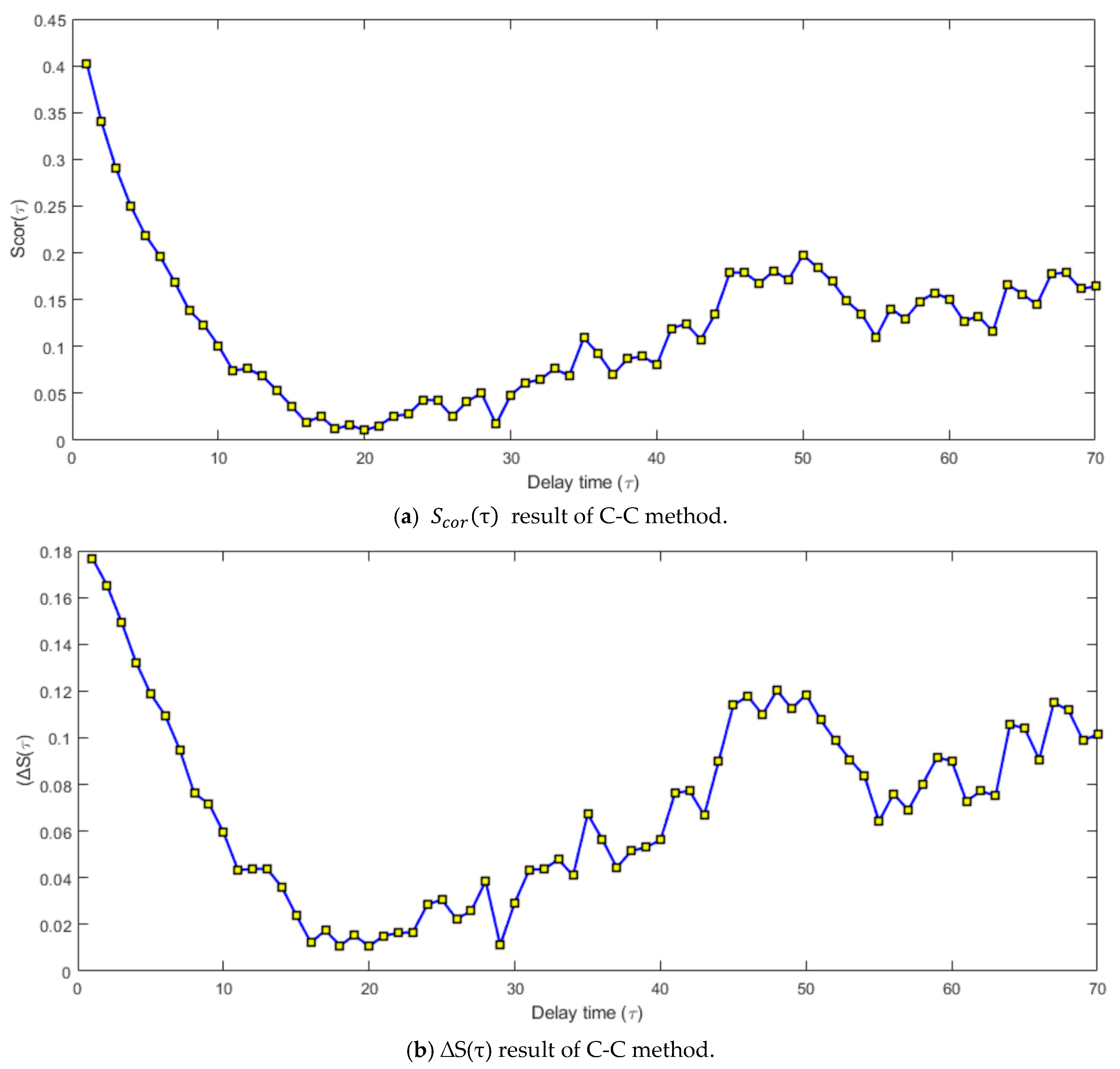 Energies 13 01687 g004