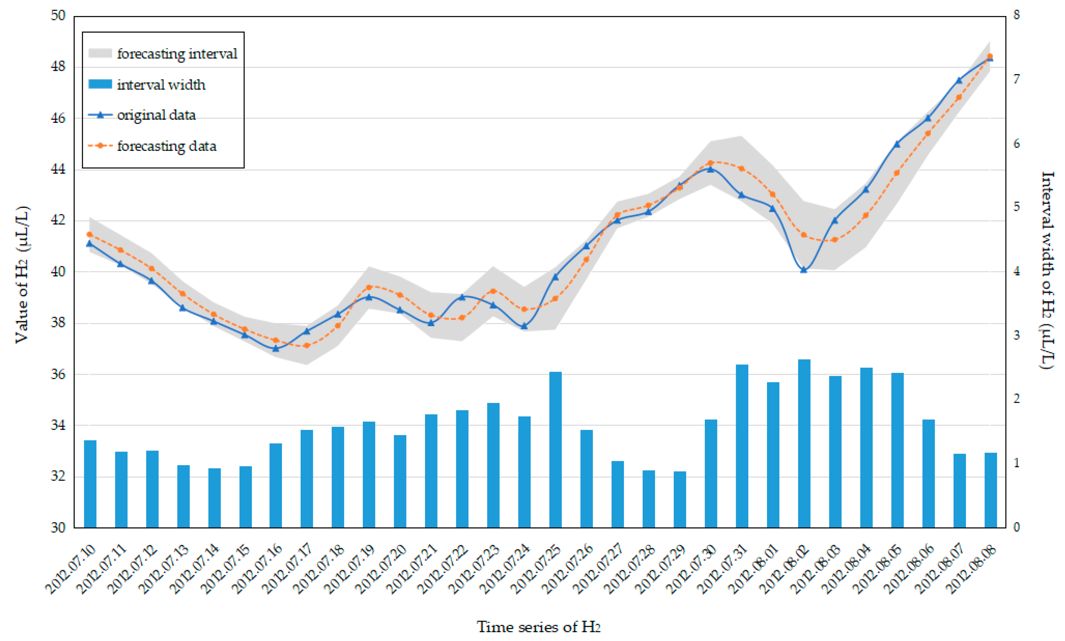 Energies 13 01687 g005