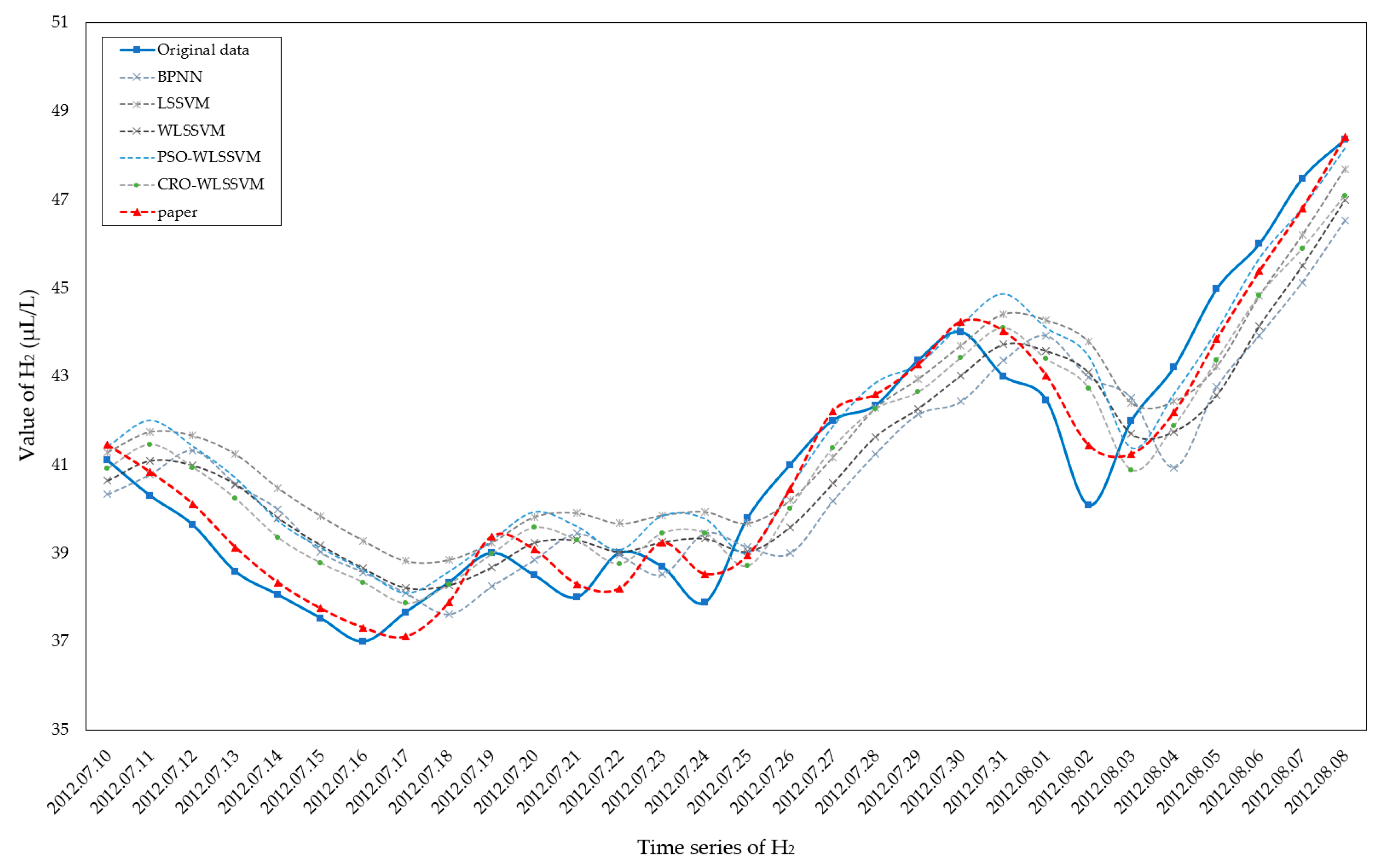 Energies 13 01687 g006