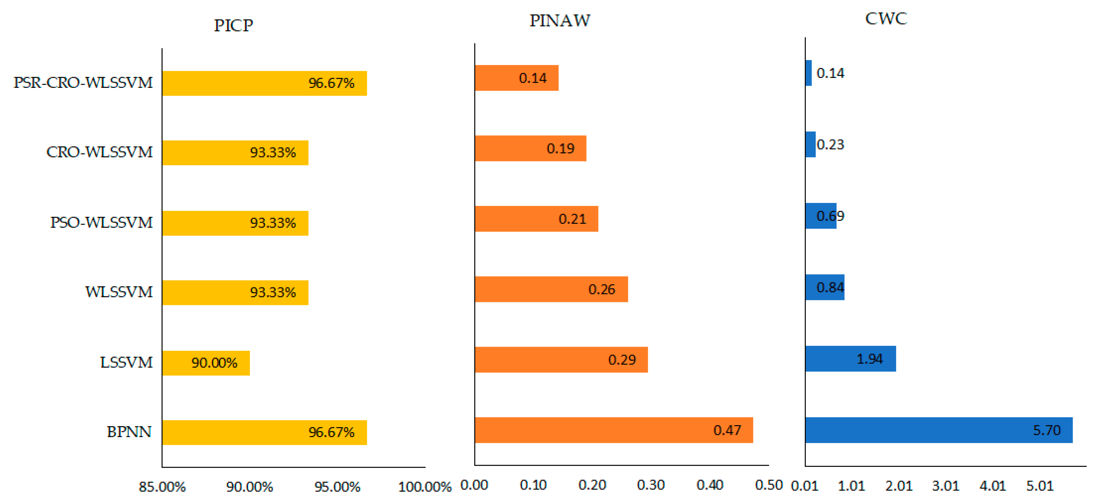 Energies 13 01687 g008