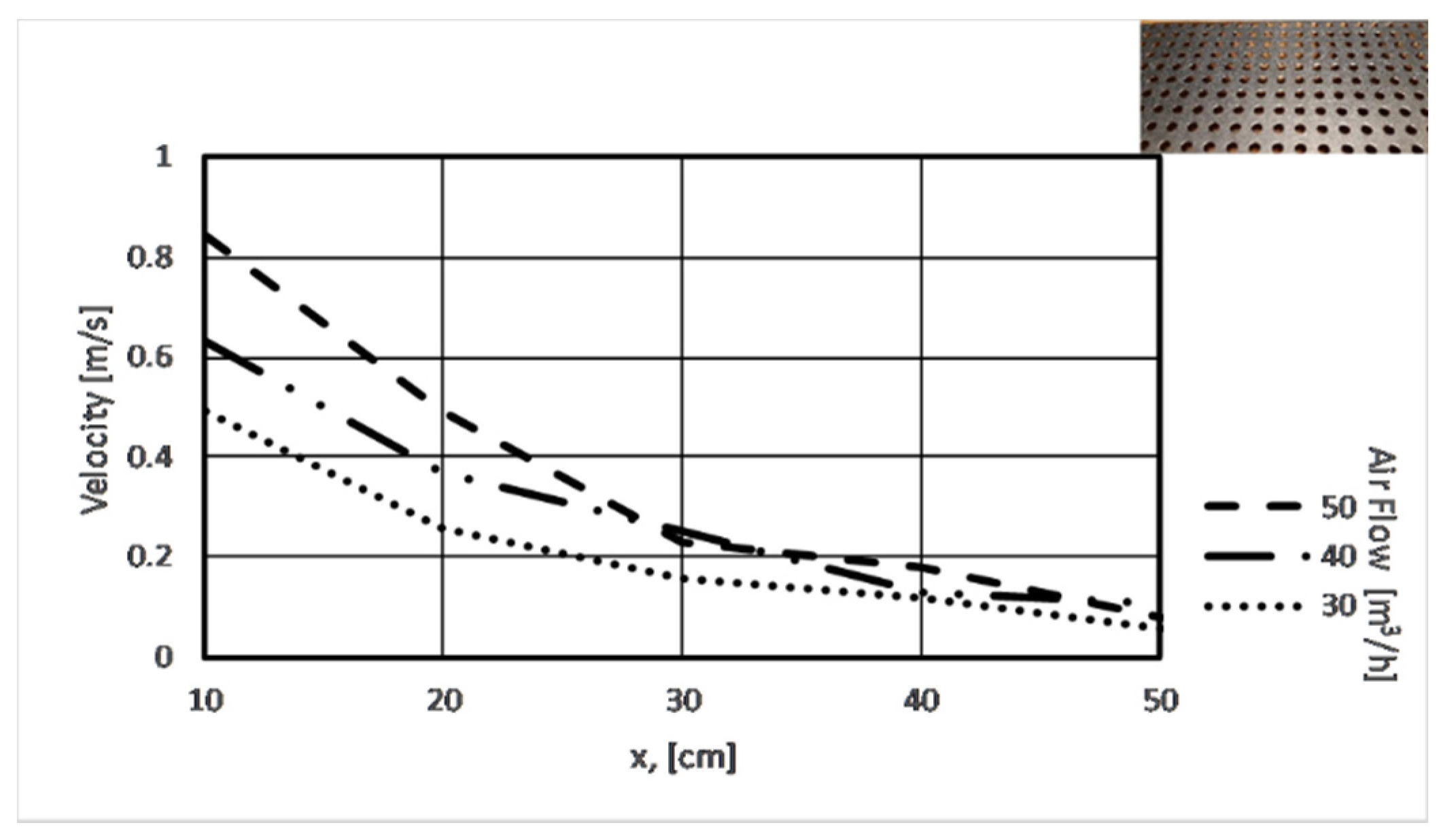 Energies 13 01688 g010
