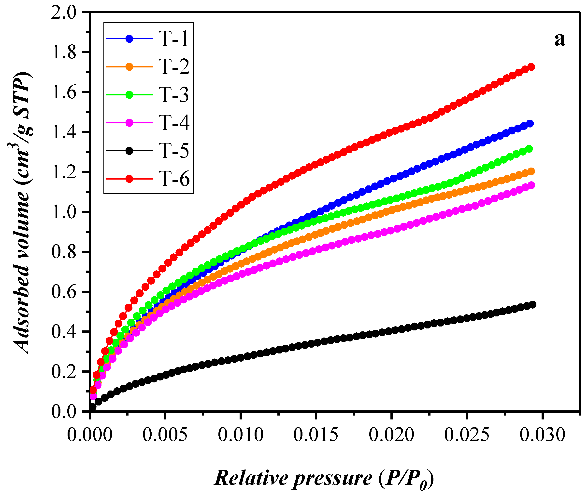 Energies 13 01690 g001a