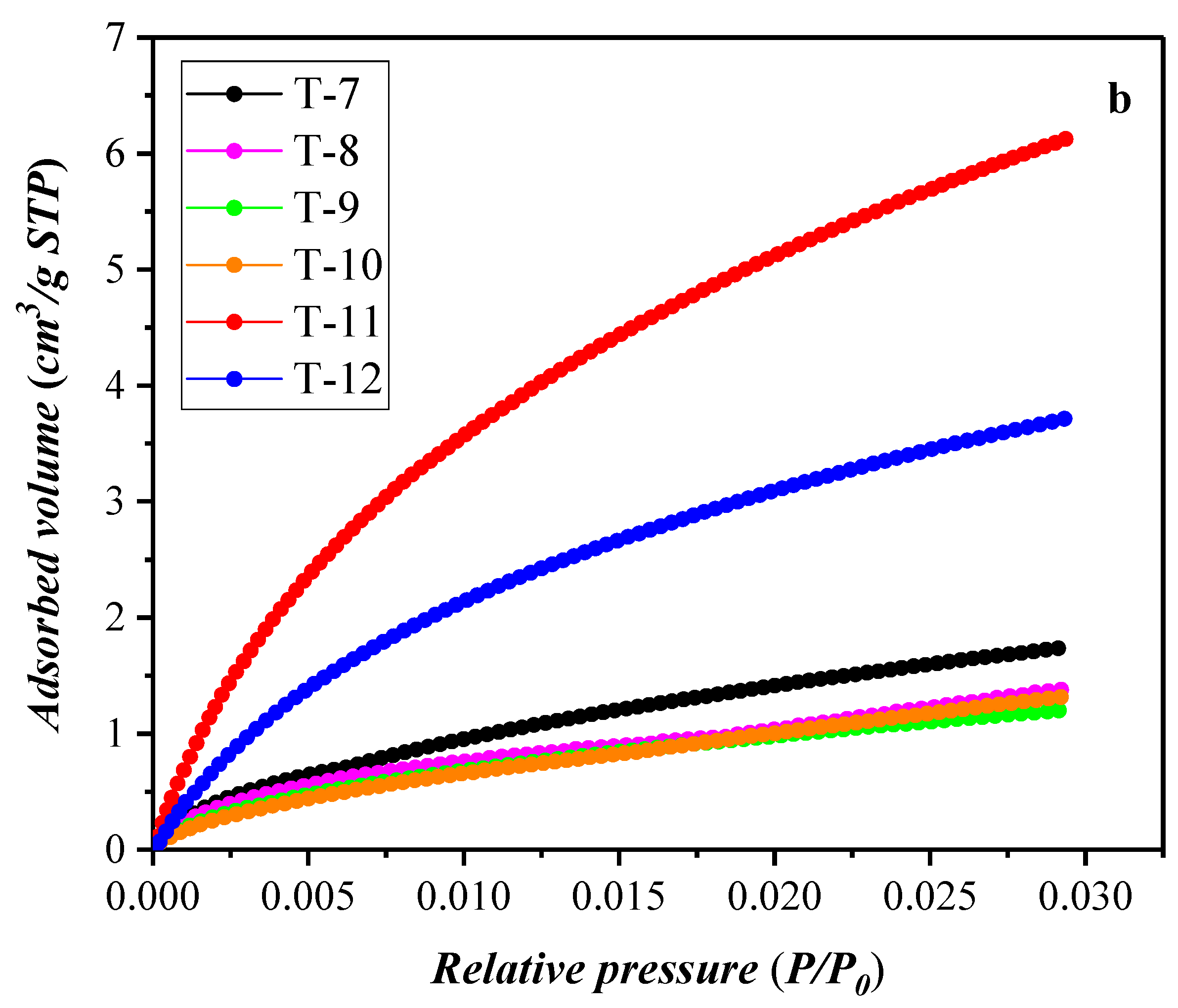 Energies 13 01690 g001b