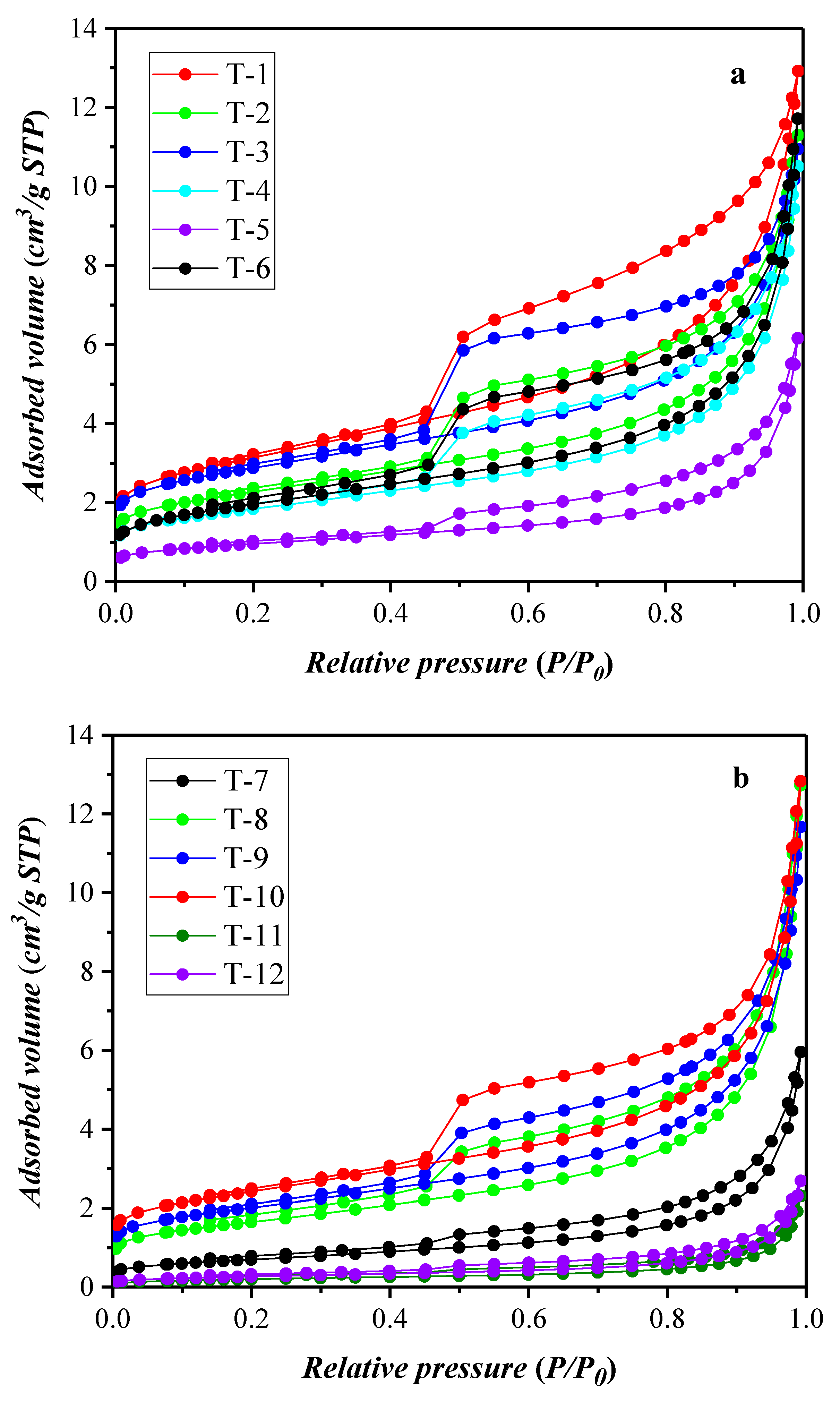 Energies 13 01690 g003