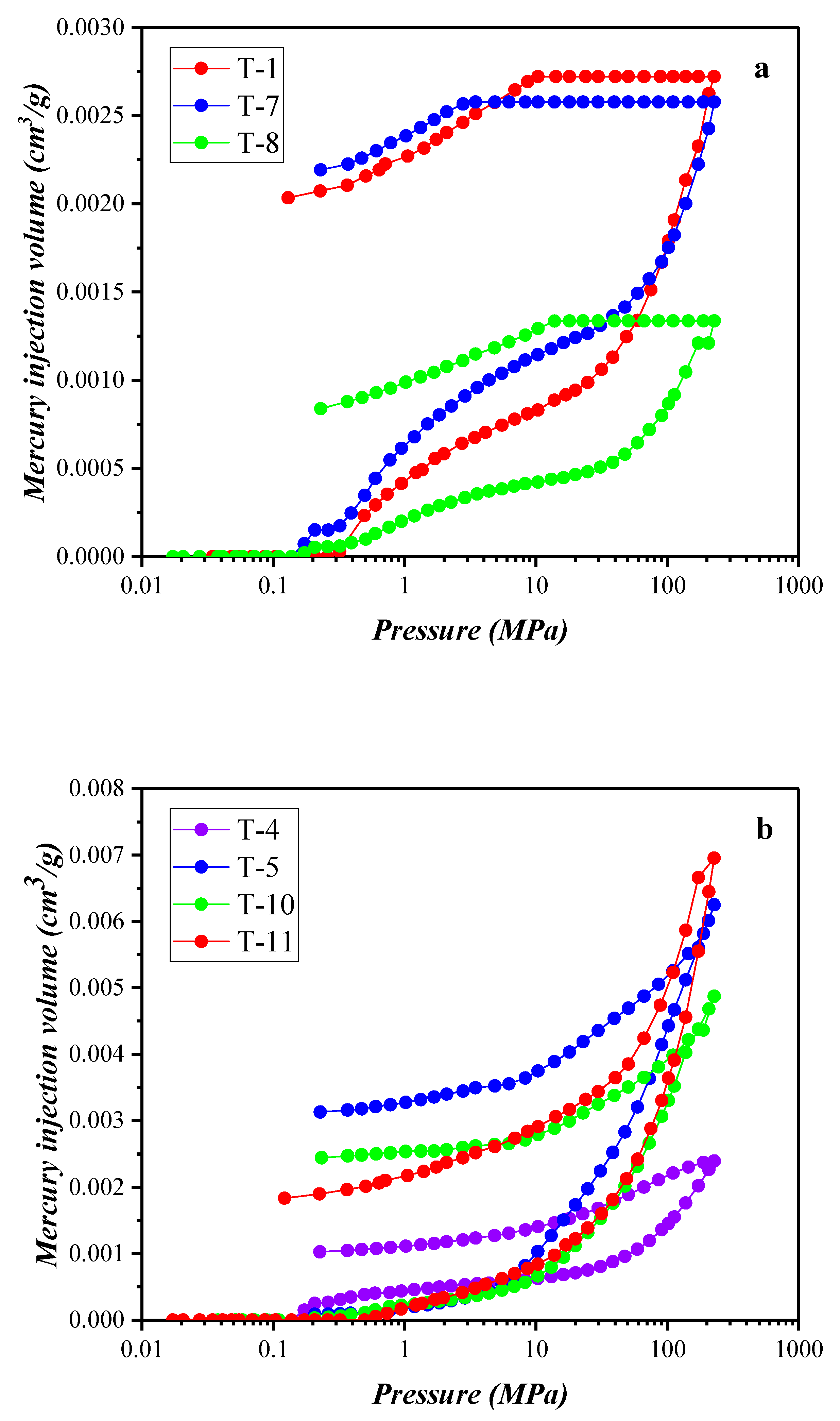 Energies 13 01690 g005a