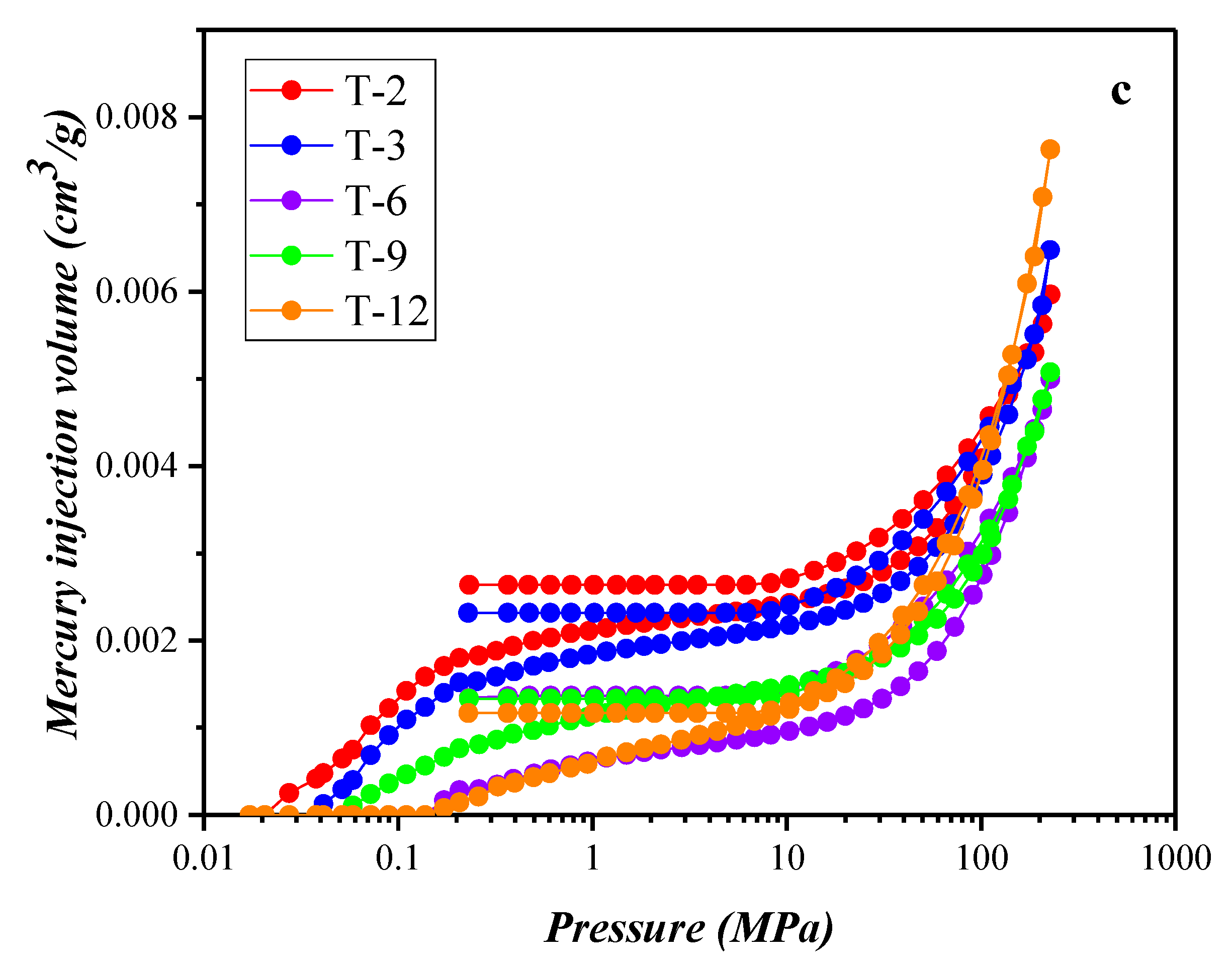 Energies 13 01690 g005b