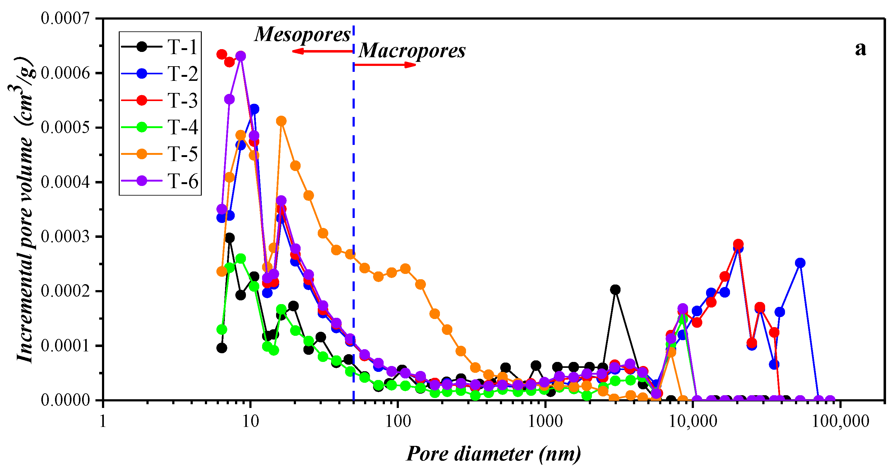 Energies 13 01690 g006a