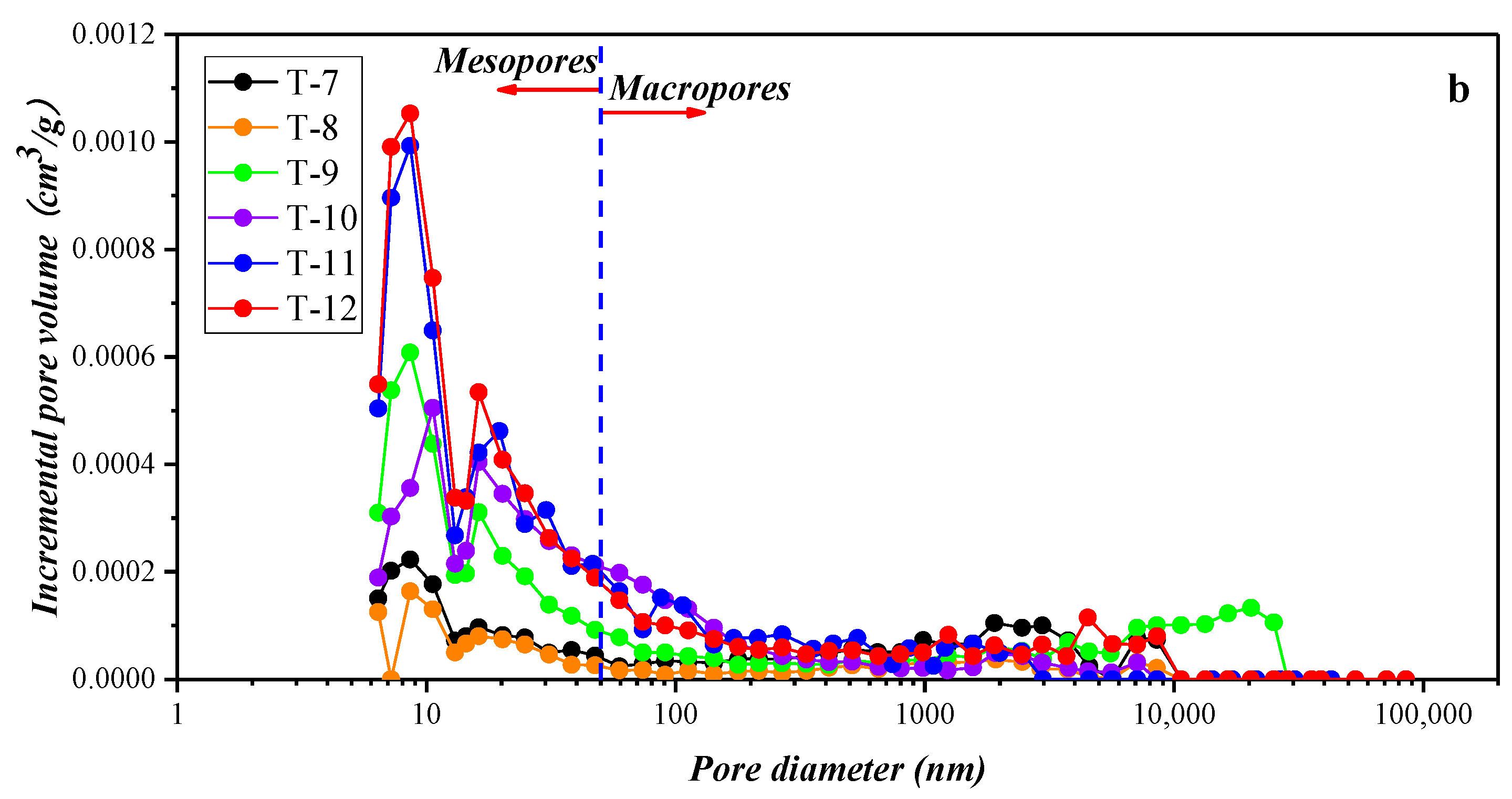 Energies 13 01690 g006b