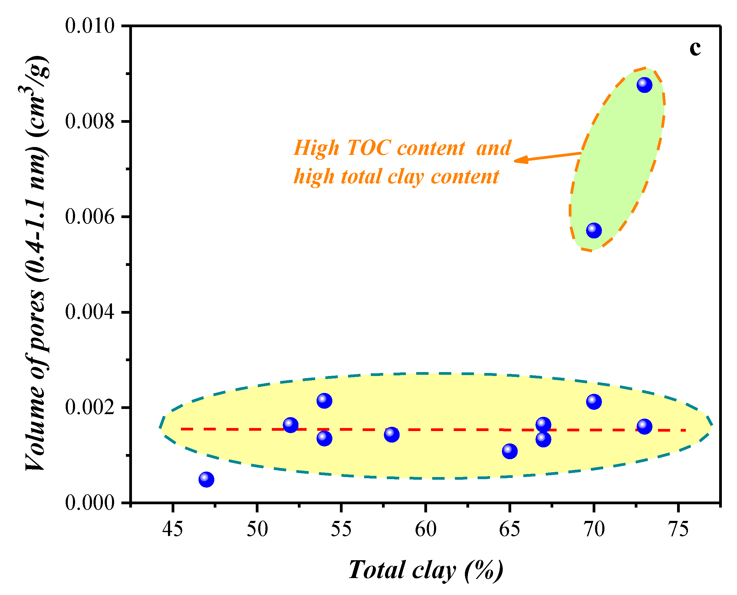 Energies 13 01690 g010b