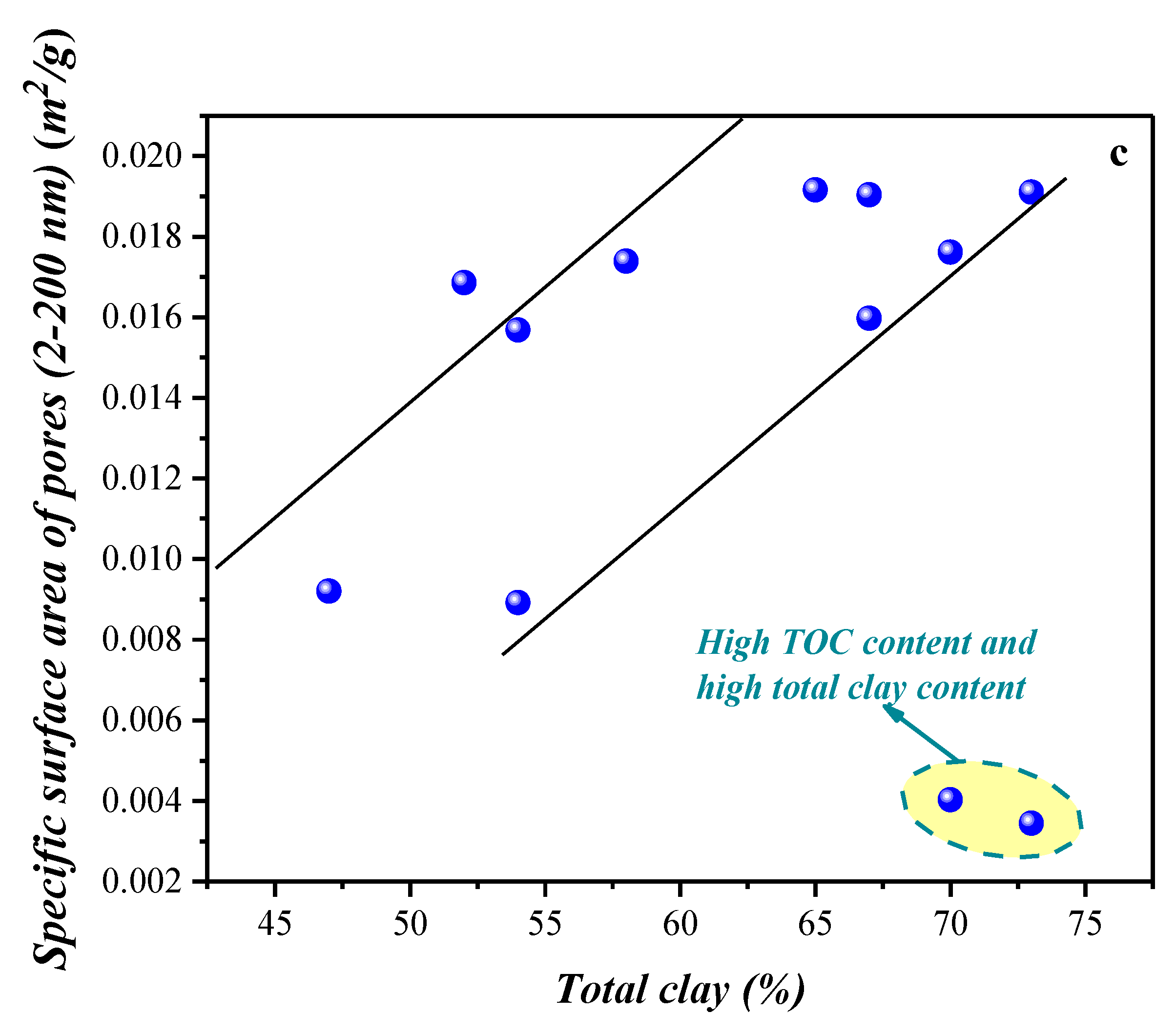Energies 13 01690 g011b
