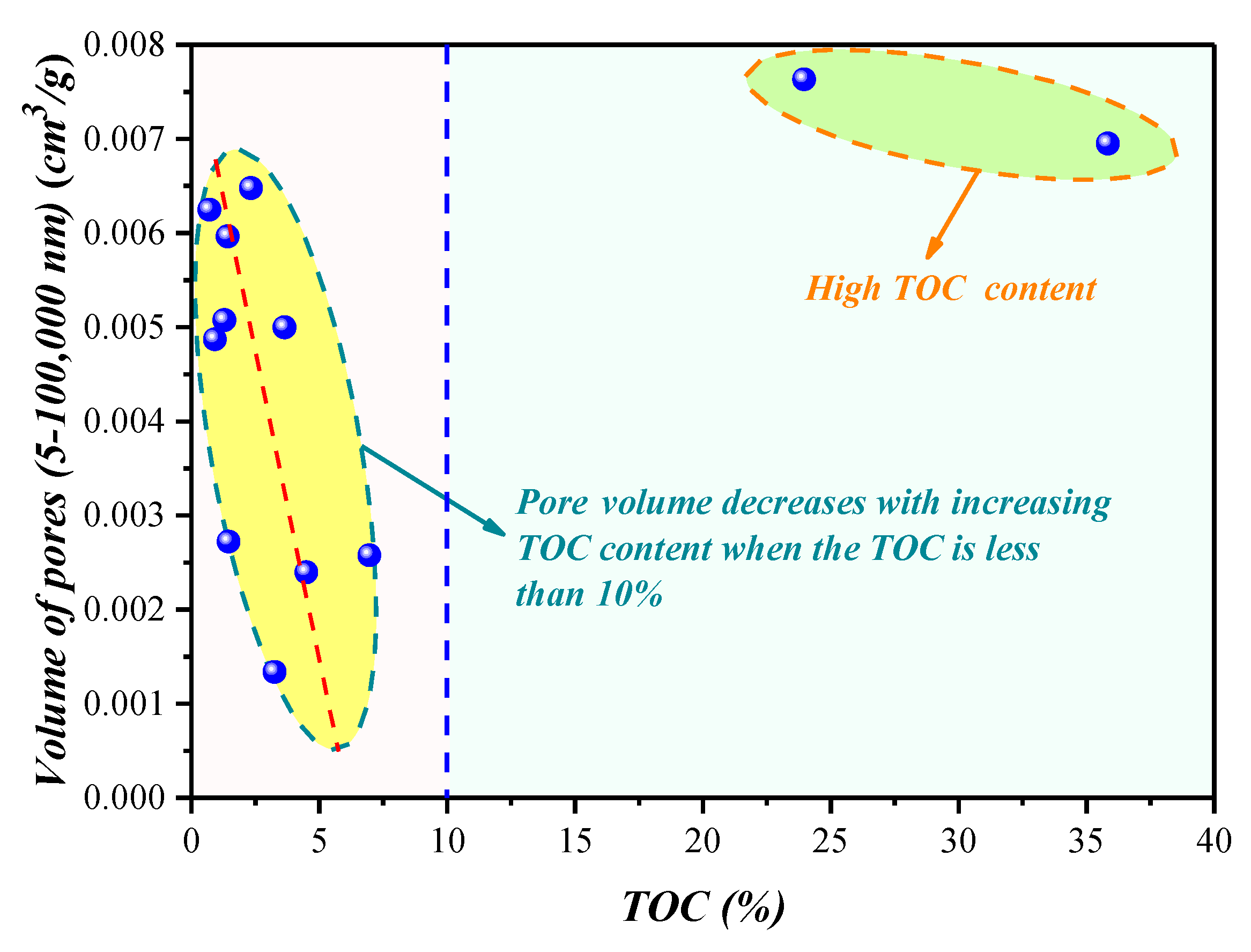 Energies 13 01690 g012